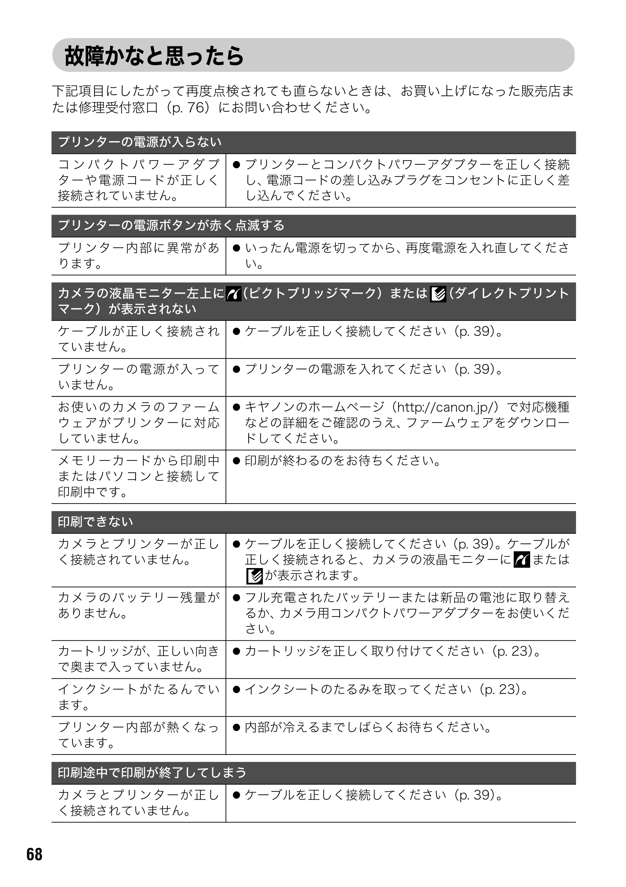 キヤノン SELPHY ES1 ユーザーガイド （PDF形式／5.92Mバイト） — 原本ページ — 70ページ