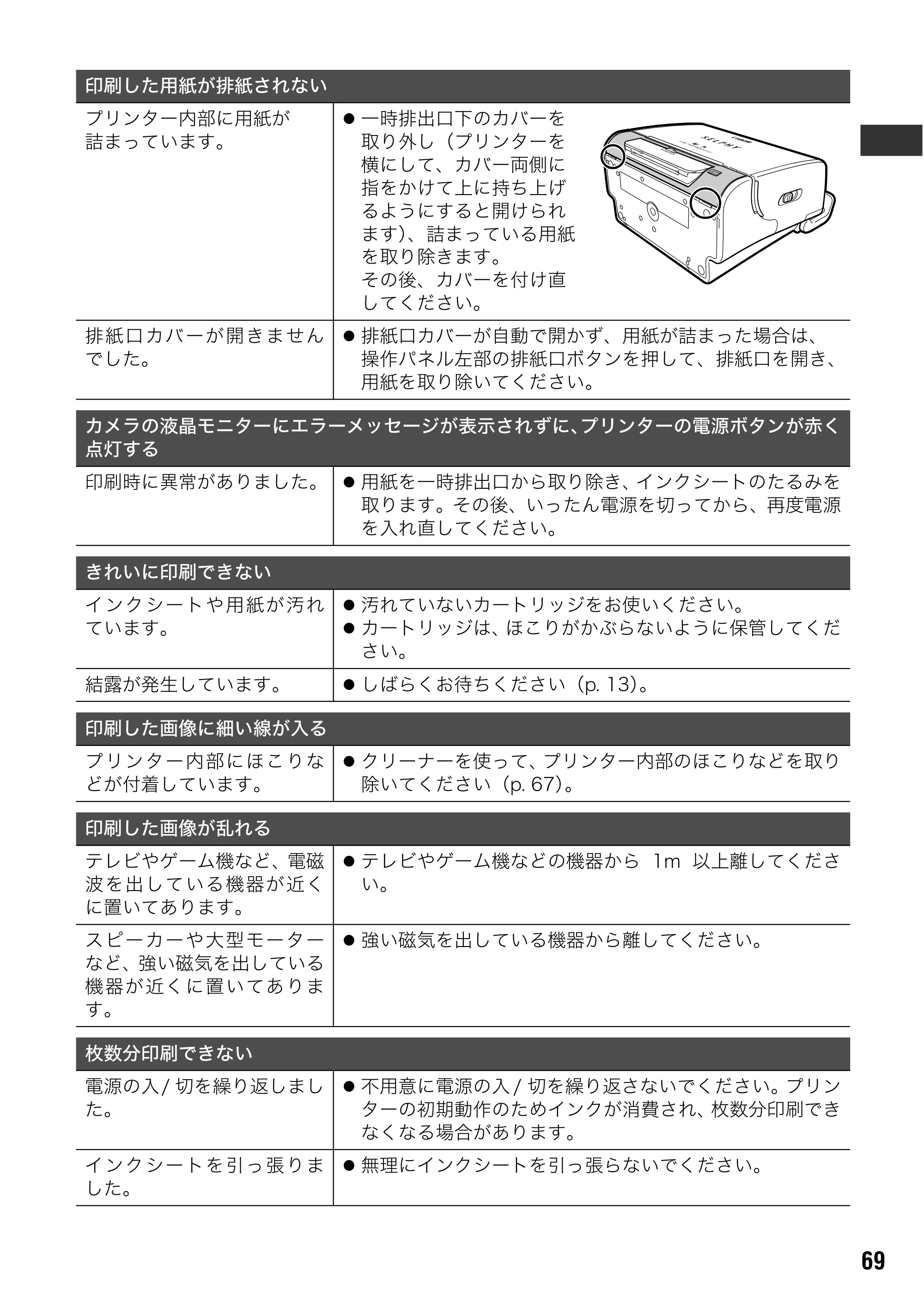 キヤノン SELPHY ES1 ユーザーガイド （PDF形式／5.92Mバイト） — 原本ページ — 71ページ
