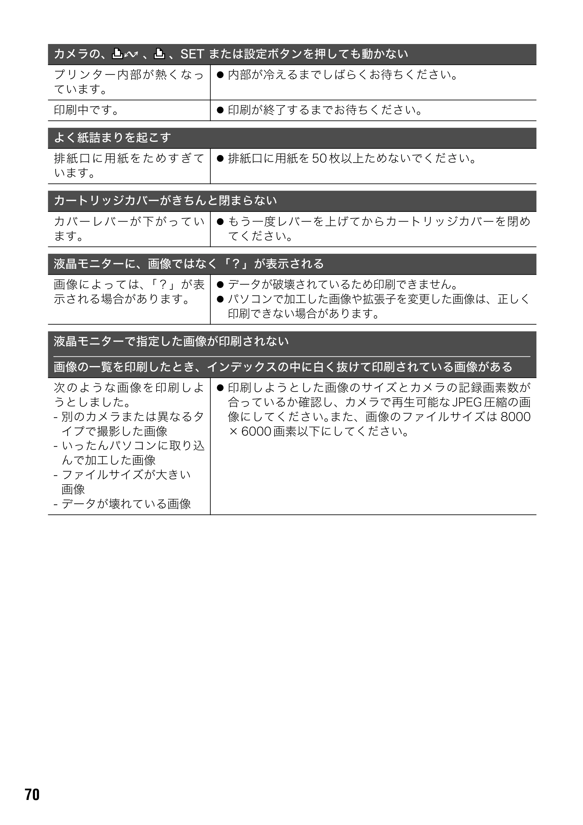 キヤノン SELPHY ES1 ユーザーガイド （PDF形式／5.92Mバイト） — 原本ページ — 72ページ