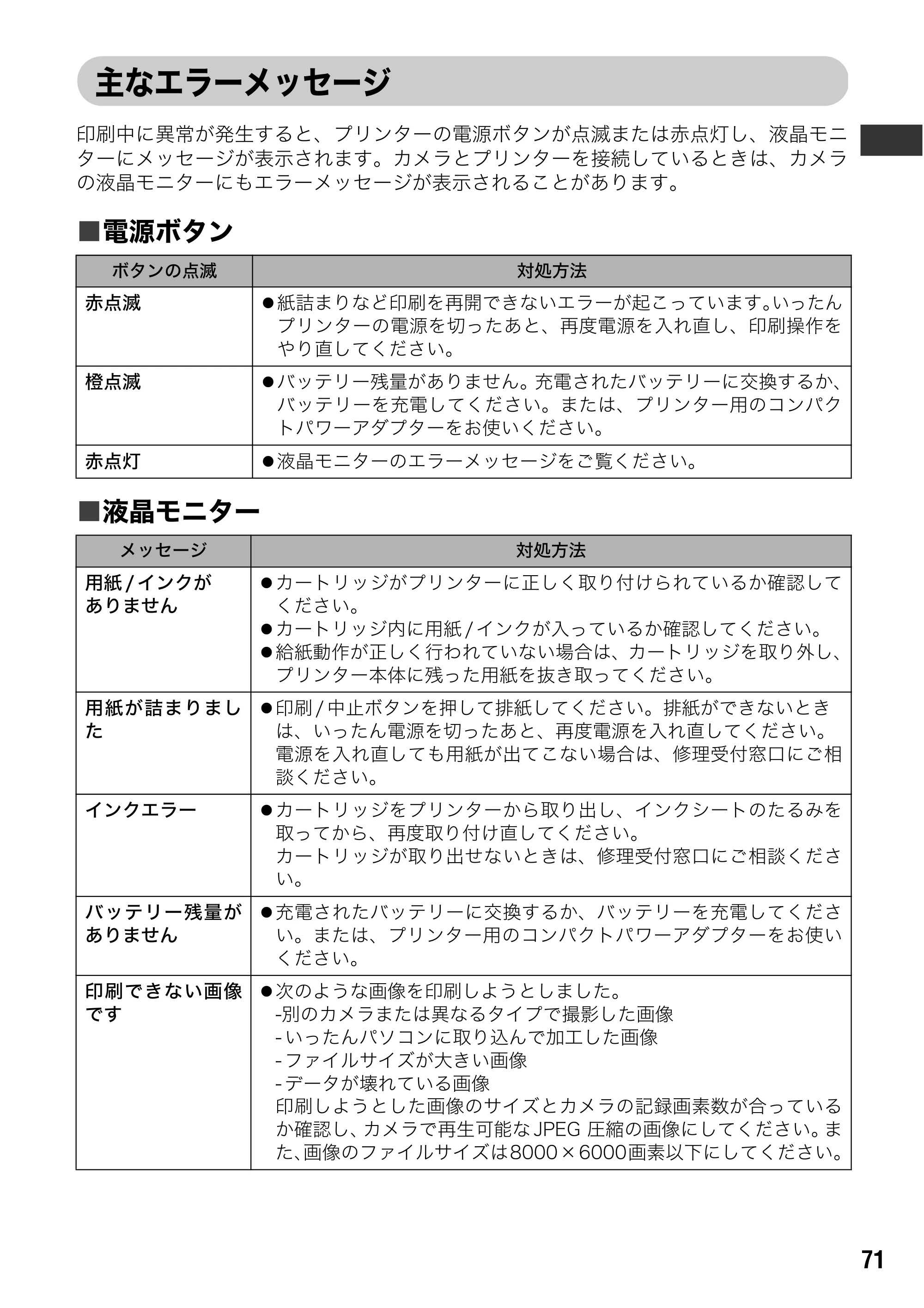 キヤノン SELPHY ES1 ユーザーガイド （PDF形式／5.92Mバイト） — 原本ページ — 73ページ