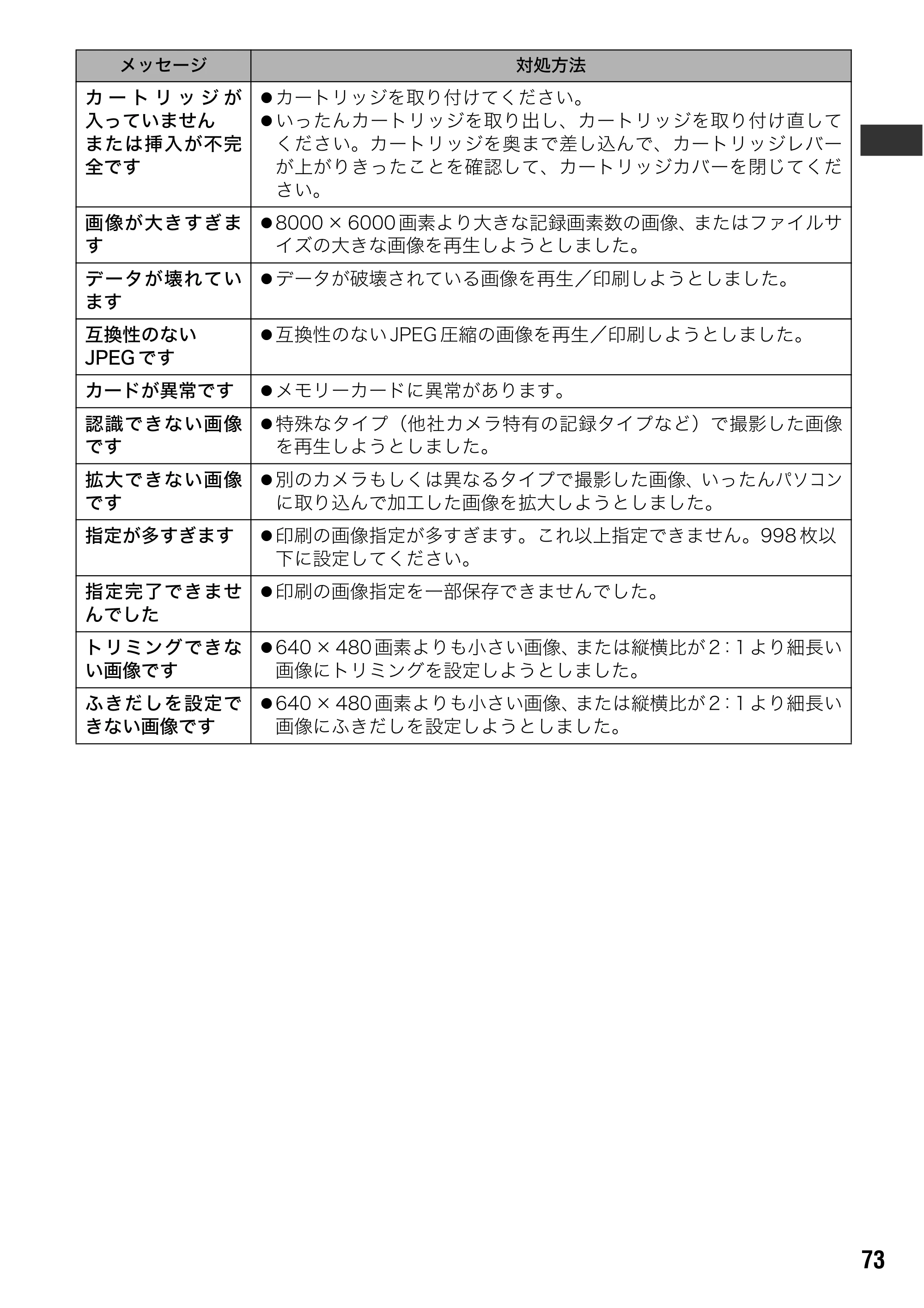 キヤノン SELPHY ES1 ユーザーガイド （PDF形式／5.92Mバイト） — 原本ページ — 75ページ