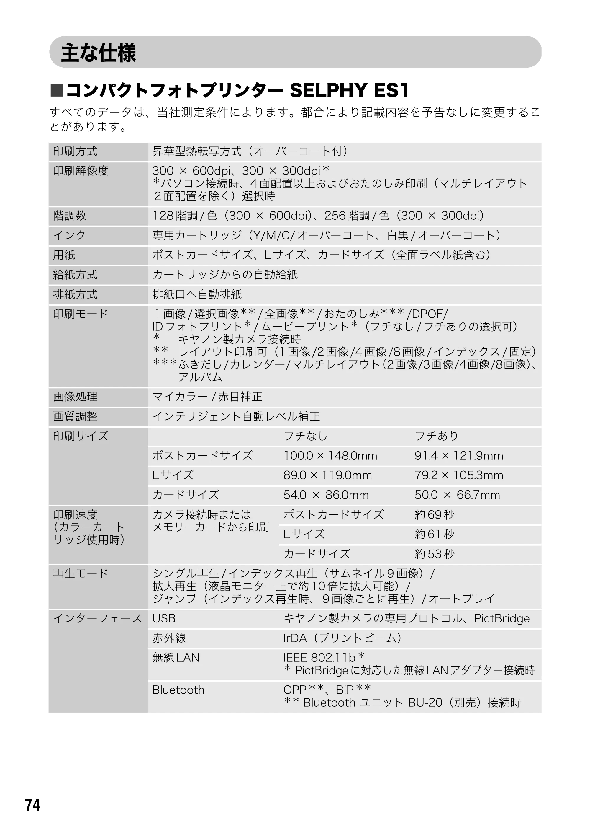 キヤノン SELPHY ES1 ユーザーガイド （PDF形式／5.92Mバイト） — 原本ページ — 76ページ