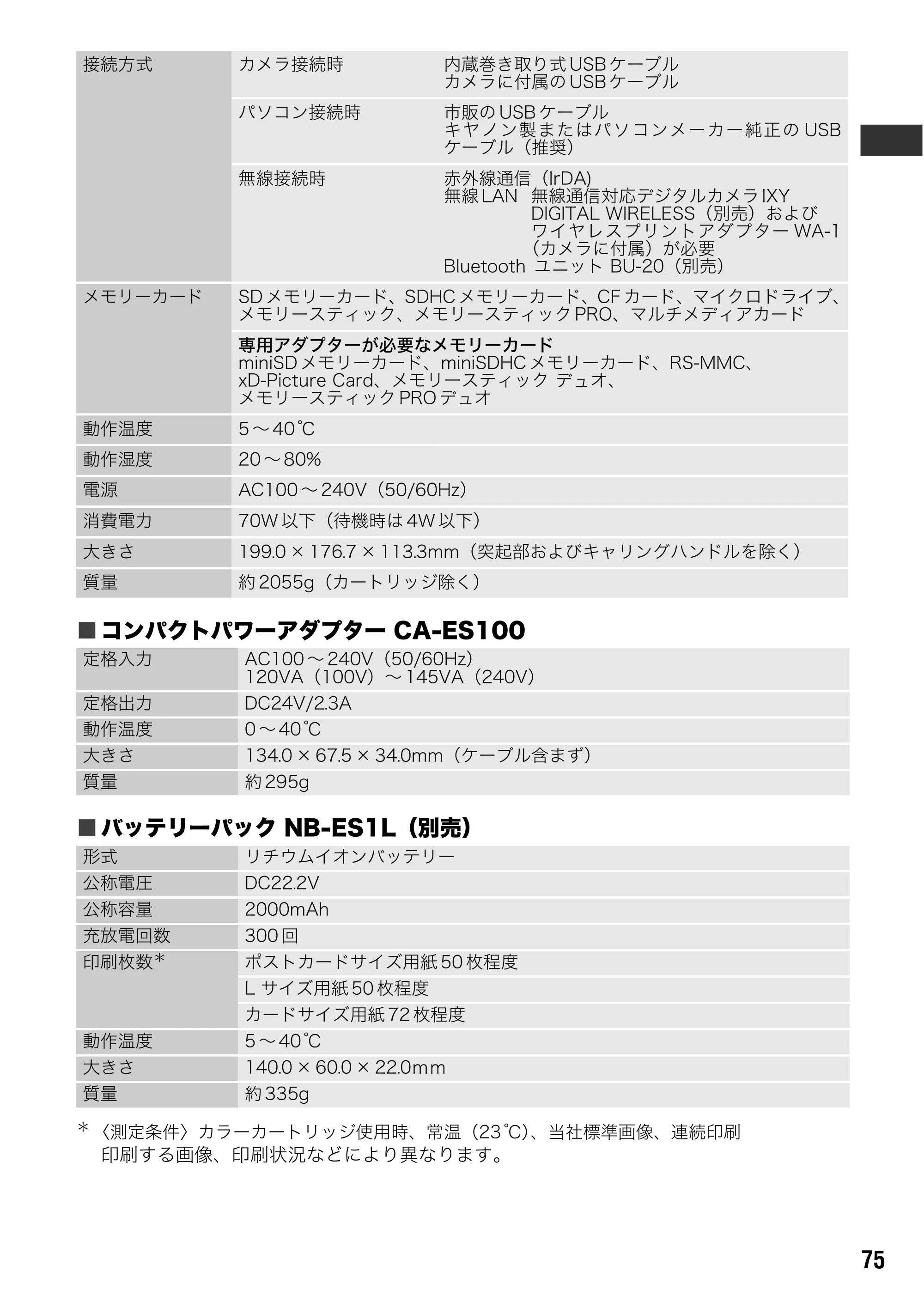 キヤノン SELPHY ES1 ユーザーガイド （PDF形式／5.92Mバイト） — 原本ページ — 77ページ