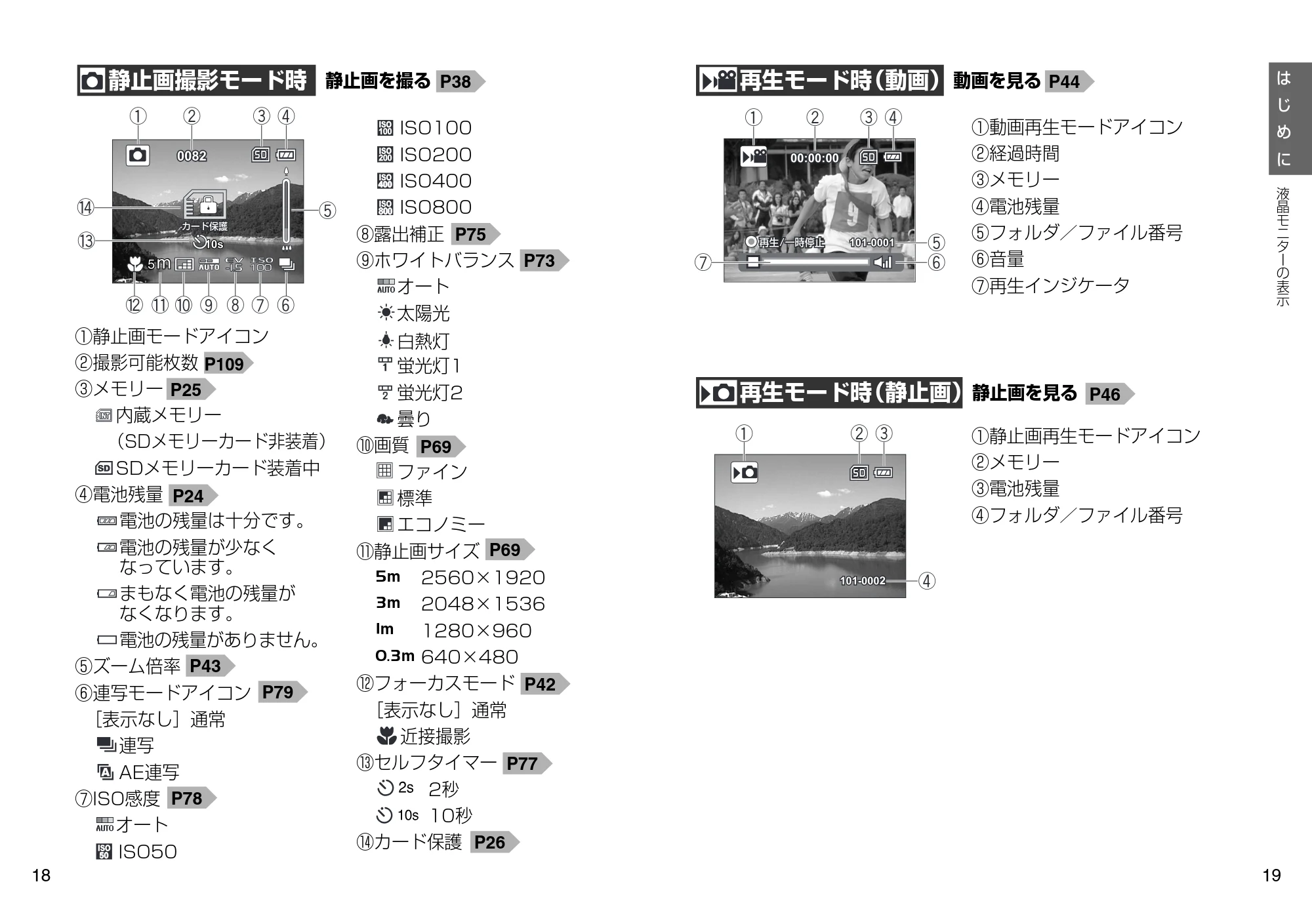 日立 HSC-S1 取扱説明書 — 原本ページ — 10ページ