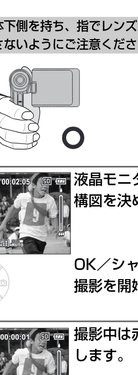 日立 HSC-S1 取扱説明書 — 撮影をやめたいときは 【N】下ボタンを押してください。 6 — 図版 19-2 — 19ページ