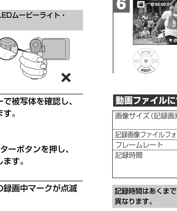 日立 HSC-S1 取扱説明書 — 撮影をやめたいときは 【N】下ボタンを押してください。 6 — 図版 19-1 — 19ページ