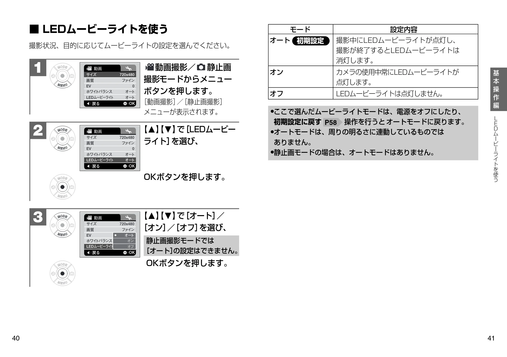 日立 HSC-S1 取扱説明書 — LED ムービーライトを使う — 原本ページ — 21ページ