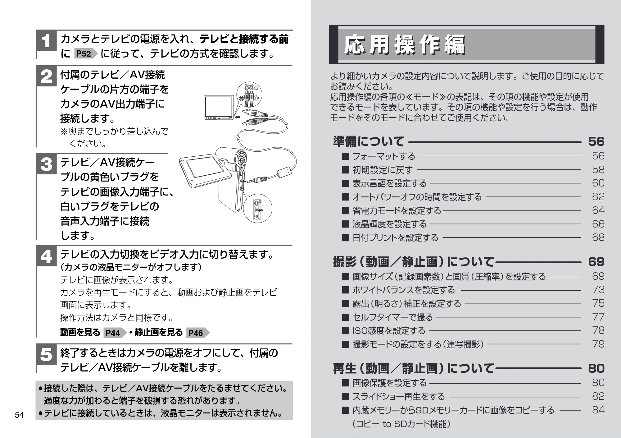 日立 HSC-S1 取扱説明書 — 応用操作編 — 原本ページ — 28ページ