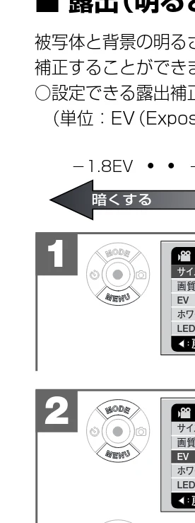 日立 HSC-S1 取扱説明書 — 露出(明るさ)補正を設定する — 図版 38-1 — 38ページ