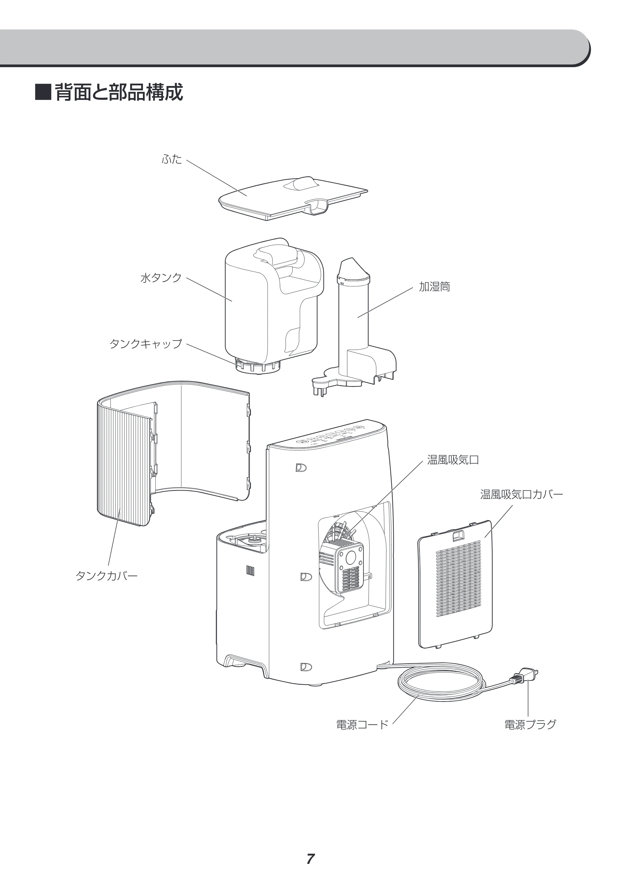 アイリスオーヤマ SHH-121 取扱説明書 — 原本ページ — 7ページ