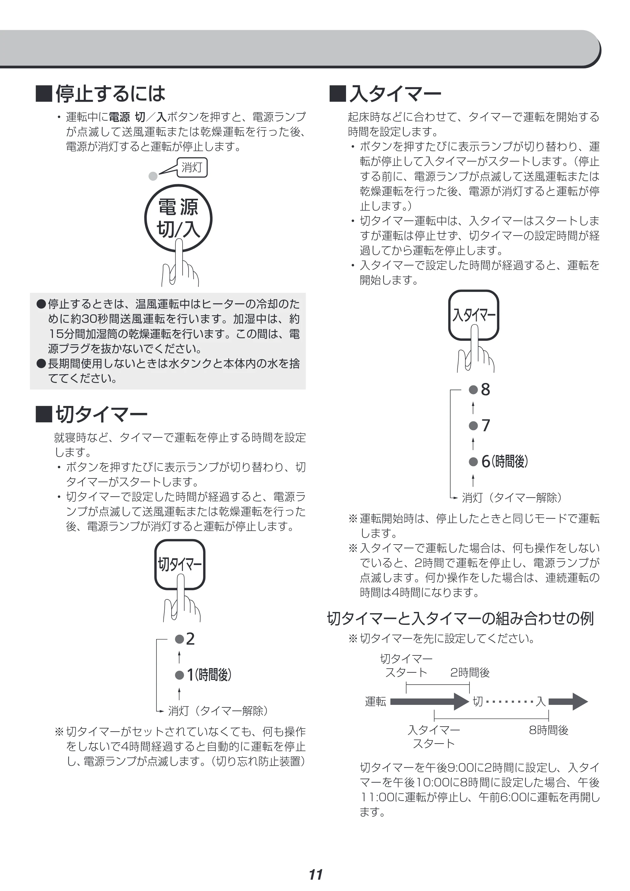 アイリスオーヤマ SHH-121 取扱説明書 — 原本ページ — 11ページ