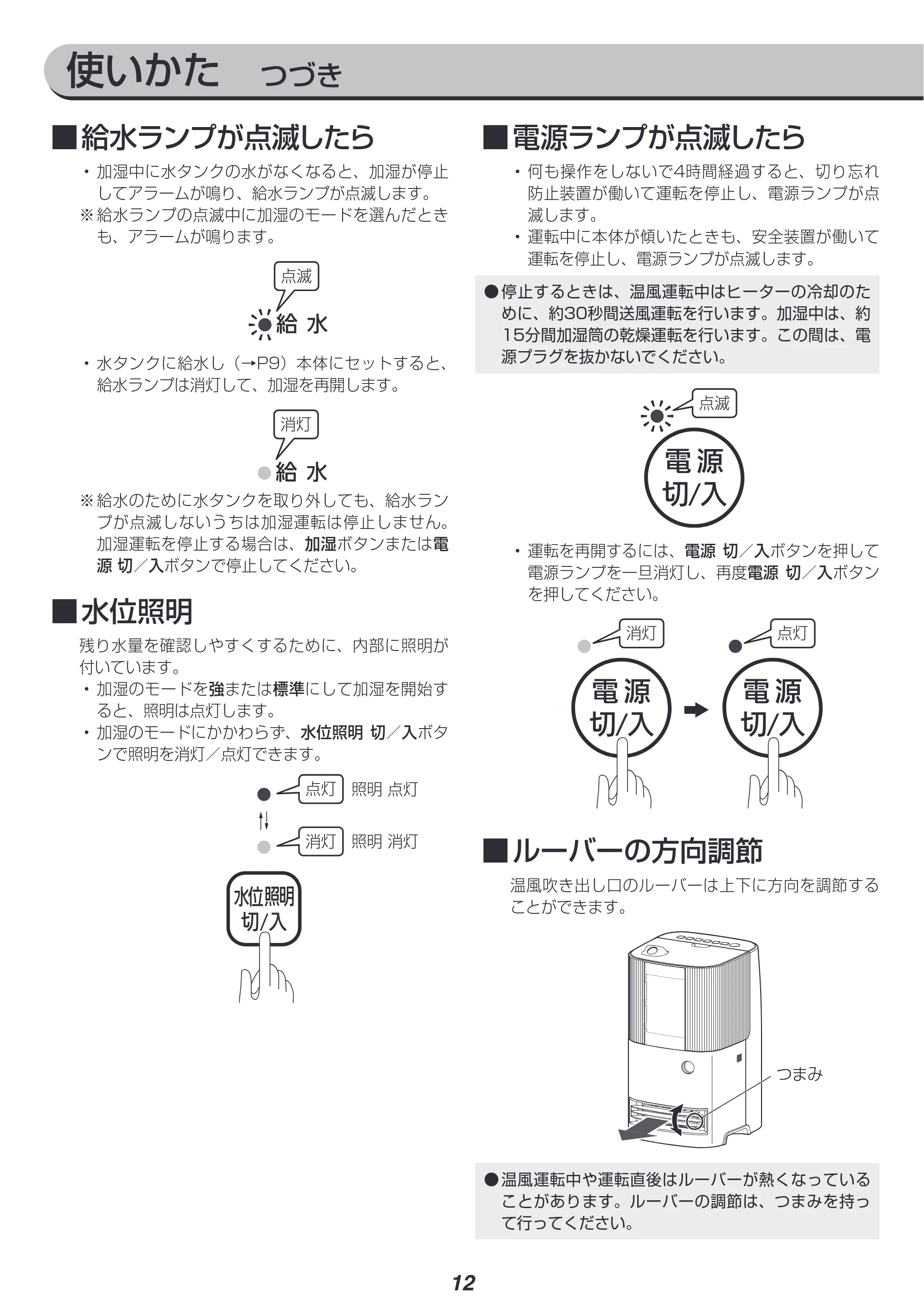 アイリスオーヤマ SHH-121 取扱説明書 — 原本ページ — 12ページ