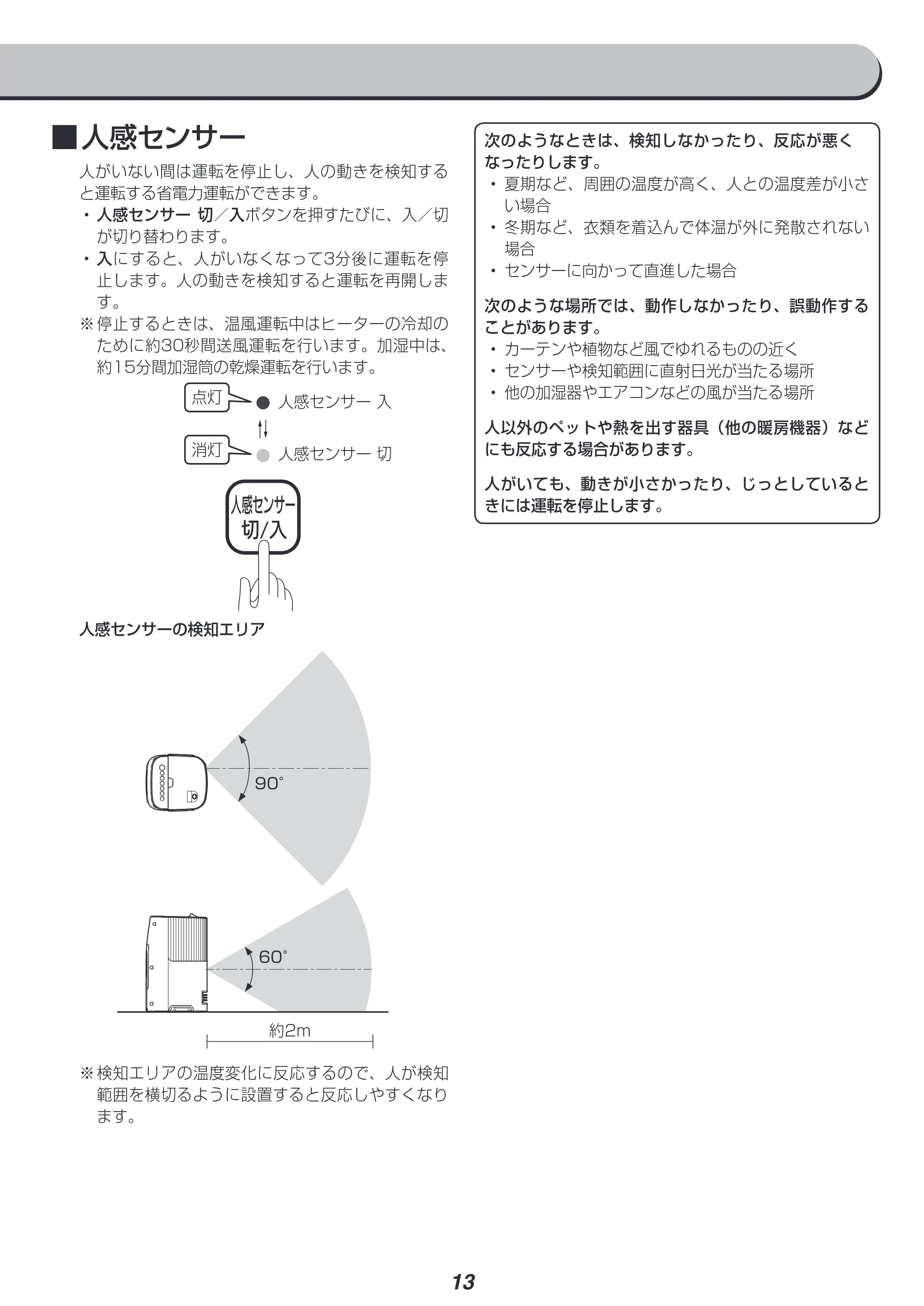 アイリスオーヤマ SHH-121 取扱説明書 — 原本ページ — 13ページ