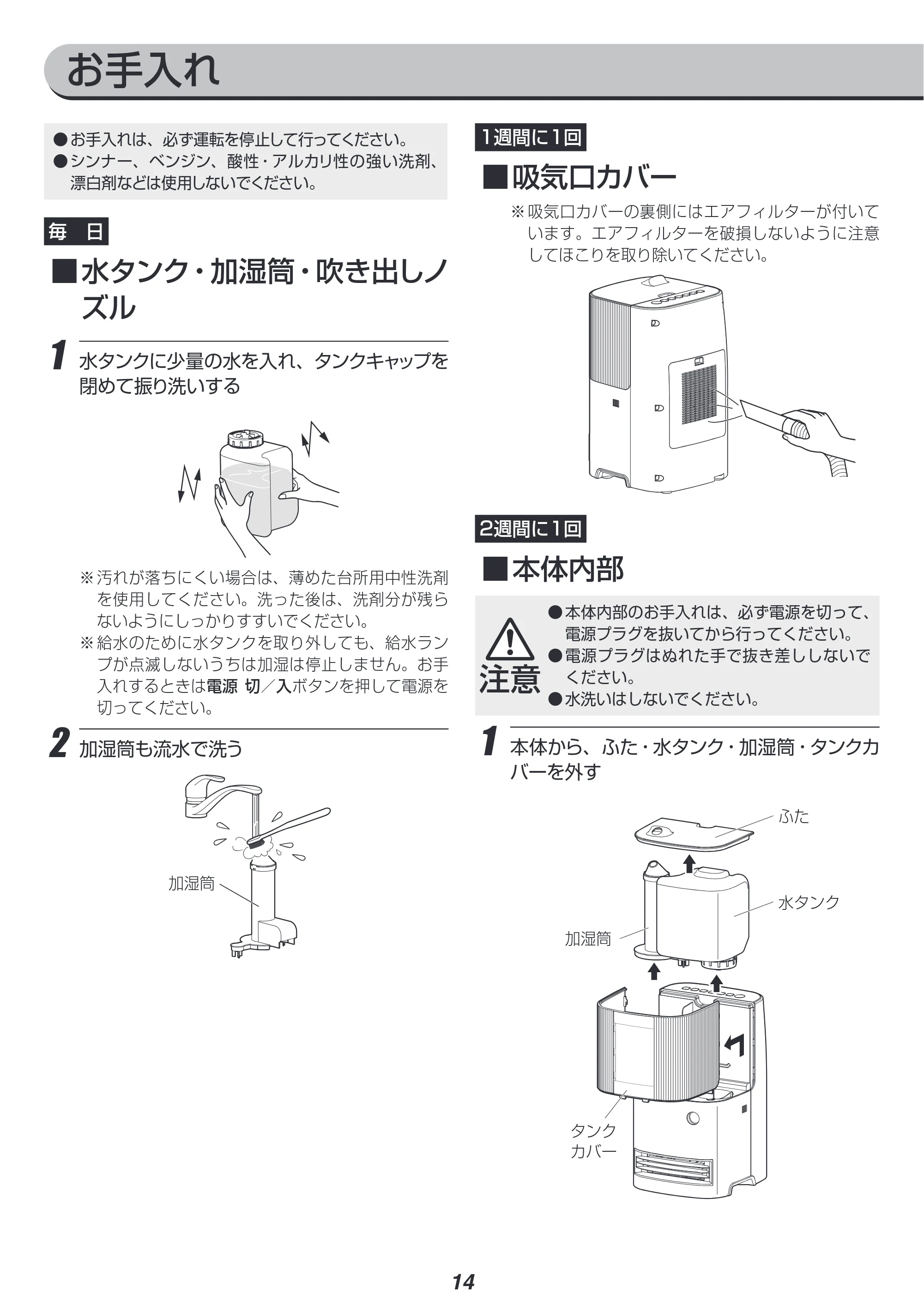 アイリスオーヤマ SHH-121 取扱説明書 — 原本ページ — 14ページ
