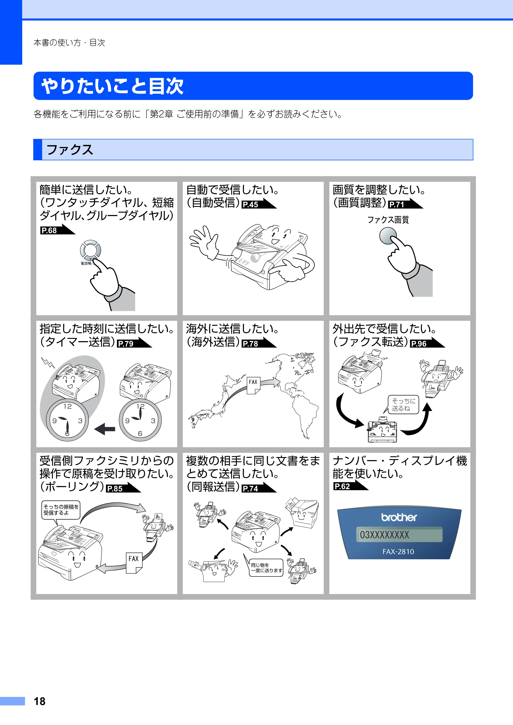 ブラザー FAX-2810 取扱説明書（本体） — やりたいこと目次 — 原本ページ — 18ページ