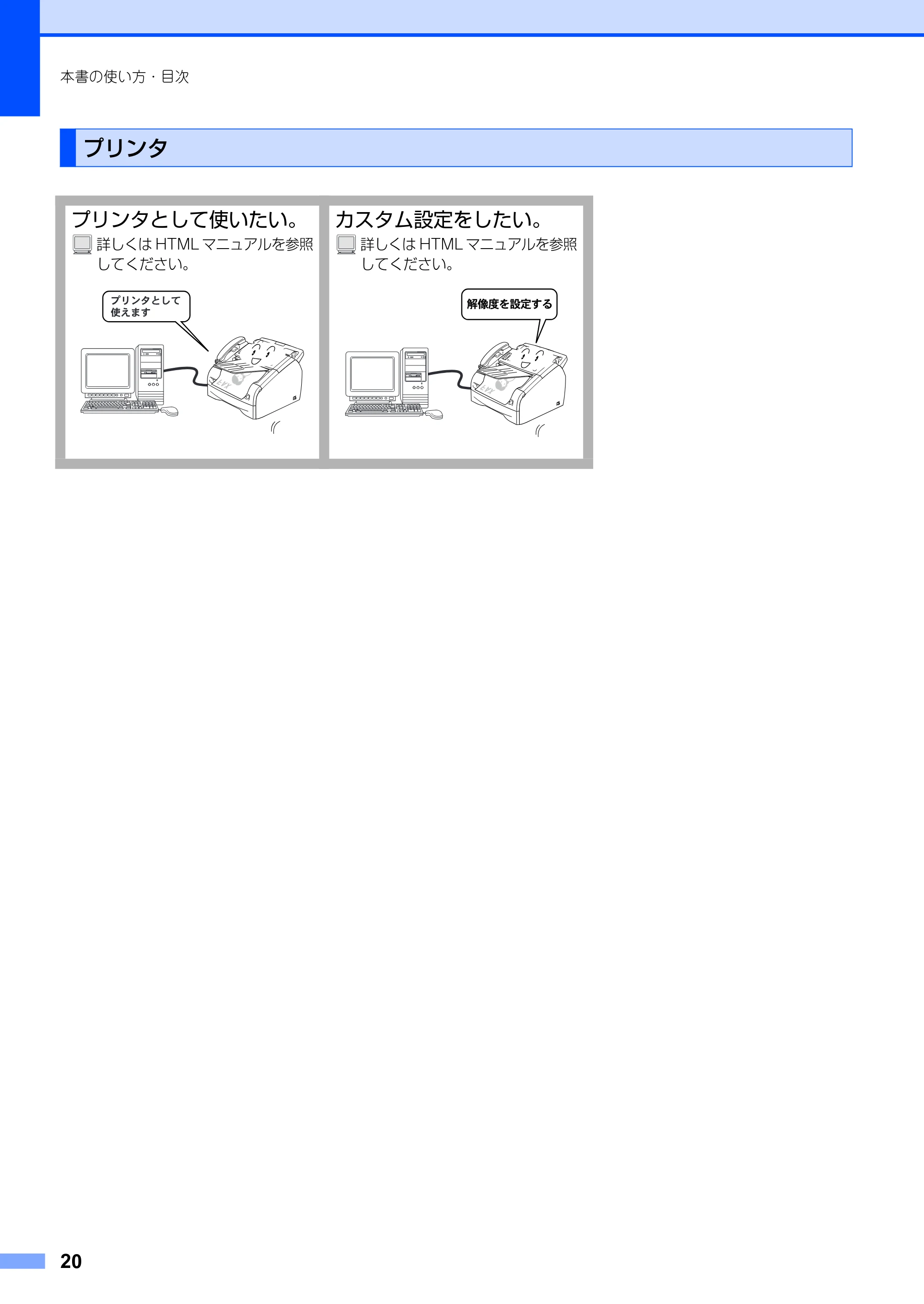 ブラザー FAX-2810 取扱説明書（本体） — プリンタ — 原本ページ — 20ページ