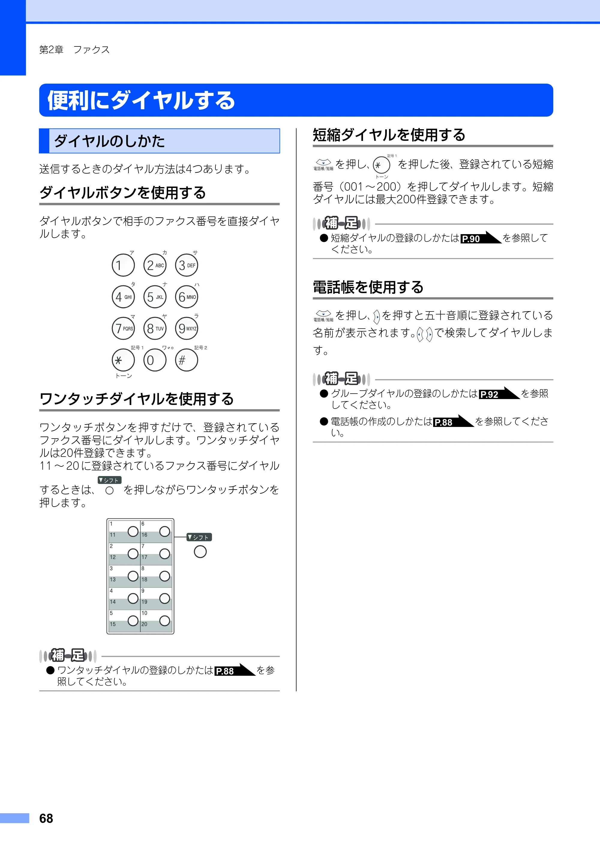 ブラザー FAX-2810 取扱説明書(本体) — 便利にダイヤルする — 原本ページ — 68ページ