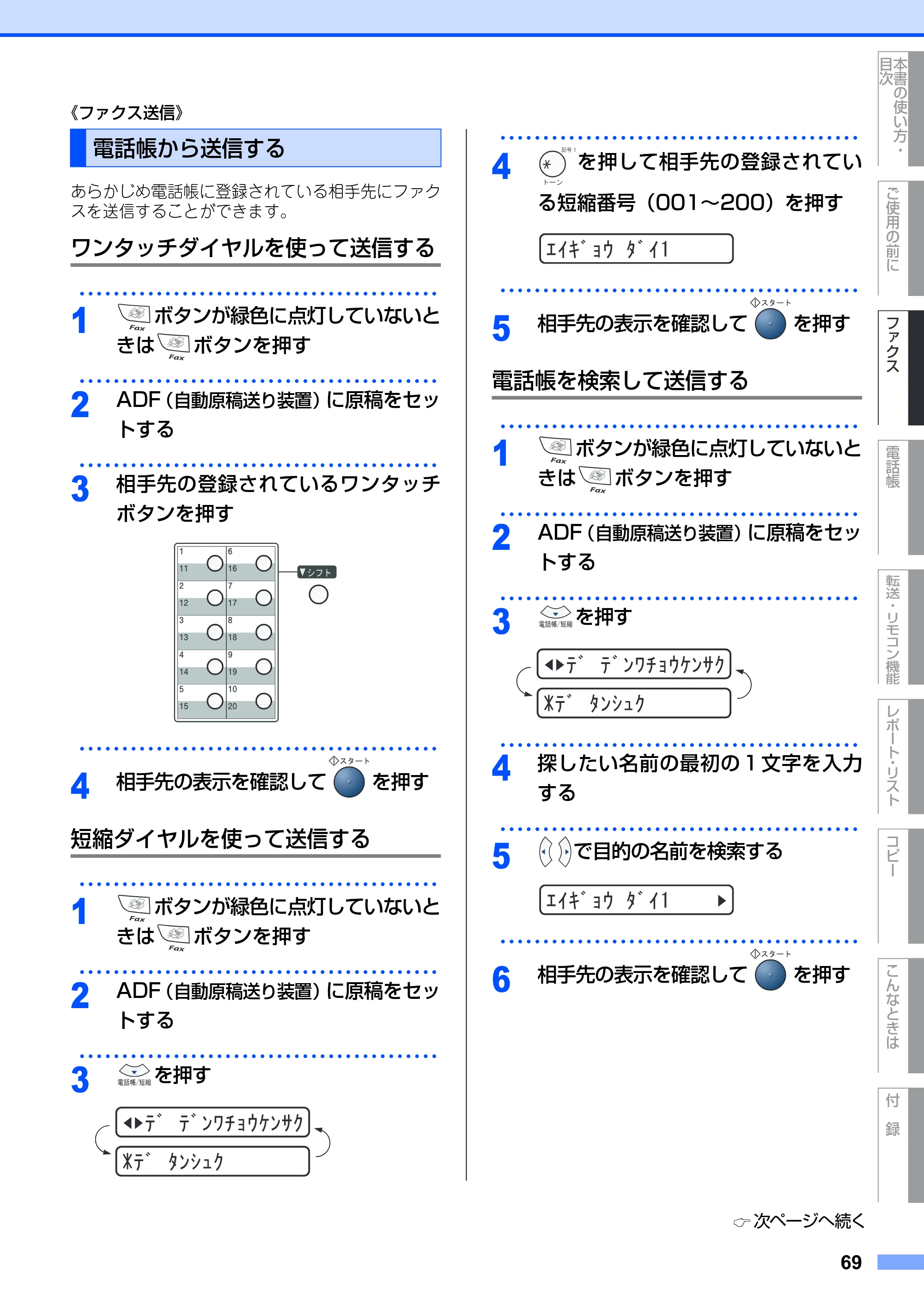 ブラザー FAX-2810 取扱説明書(本体) — 電話帳から送信する — 原本ページ — 69ページ