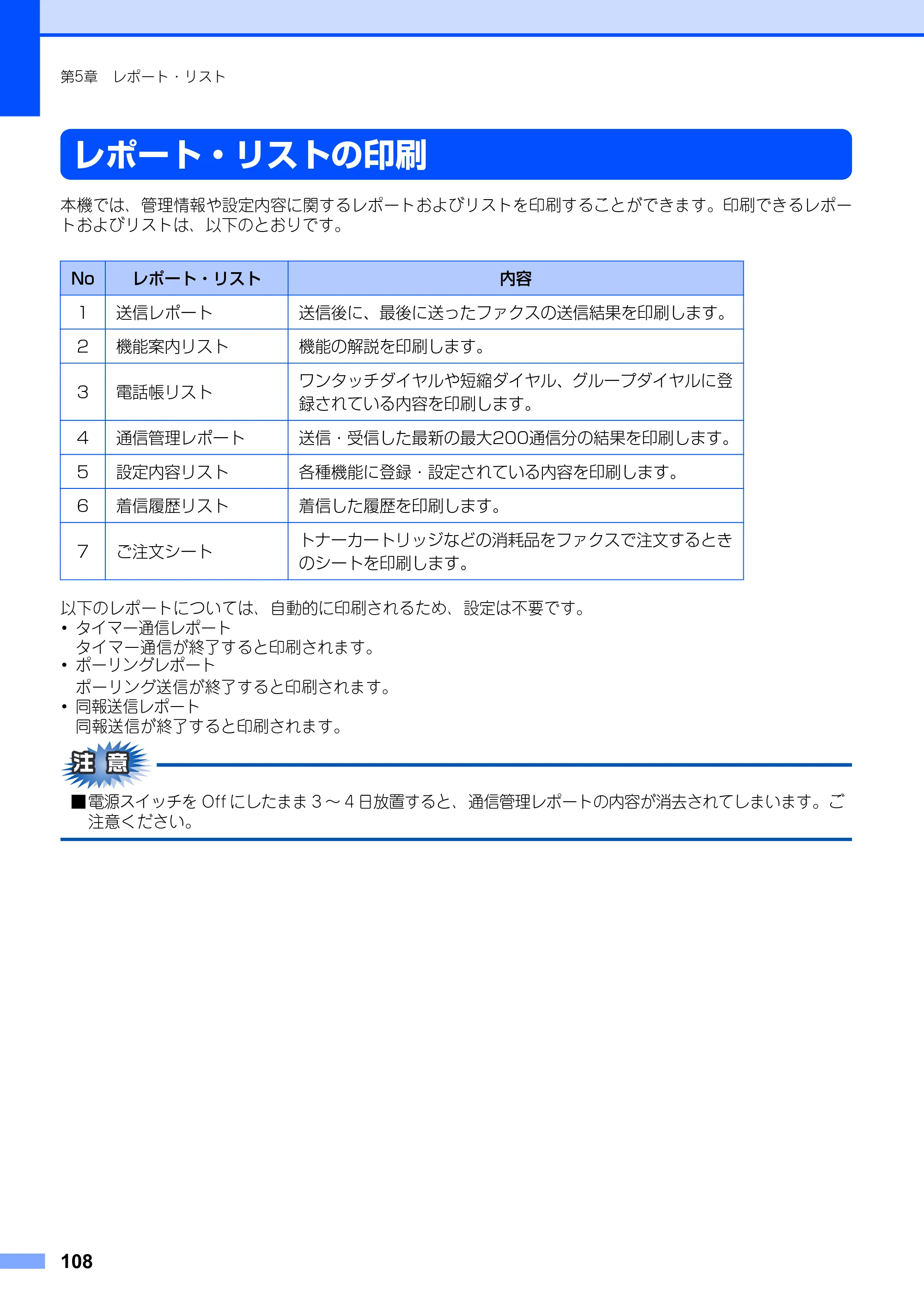 ブラザー FAX-2810 取扱説明書（本体） — レポート・リストの印刷 — 原本ページ — 108ページ