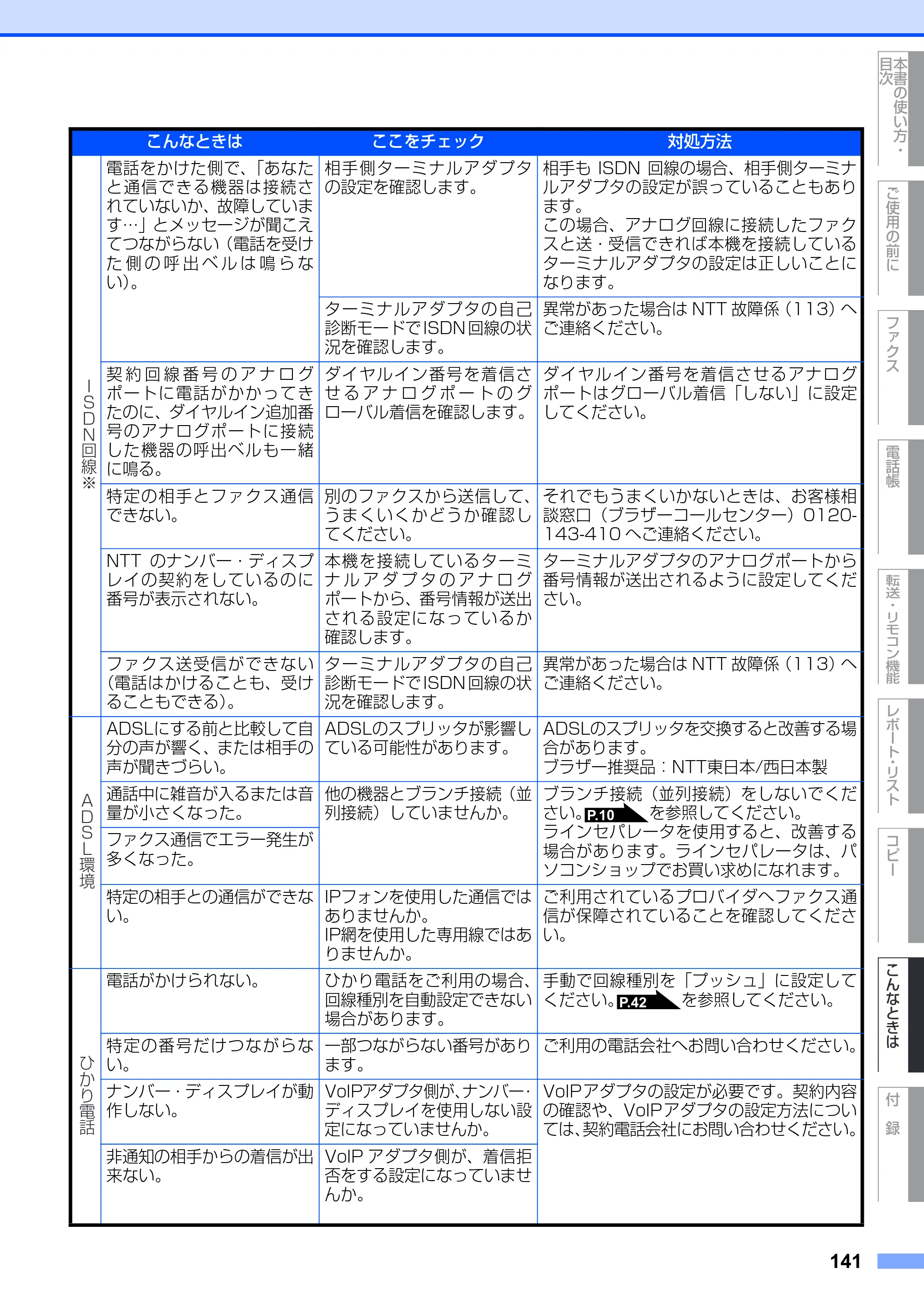 ブラザー FAX-2810 取扱説明書（本体） — 原本ページ — 141ページ