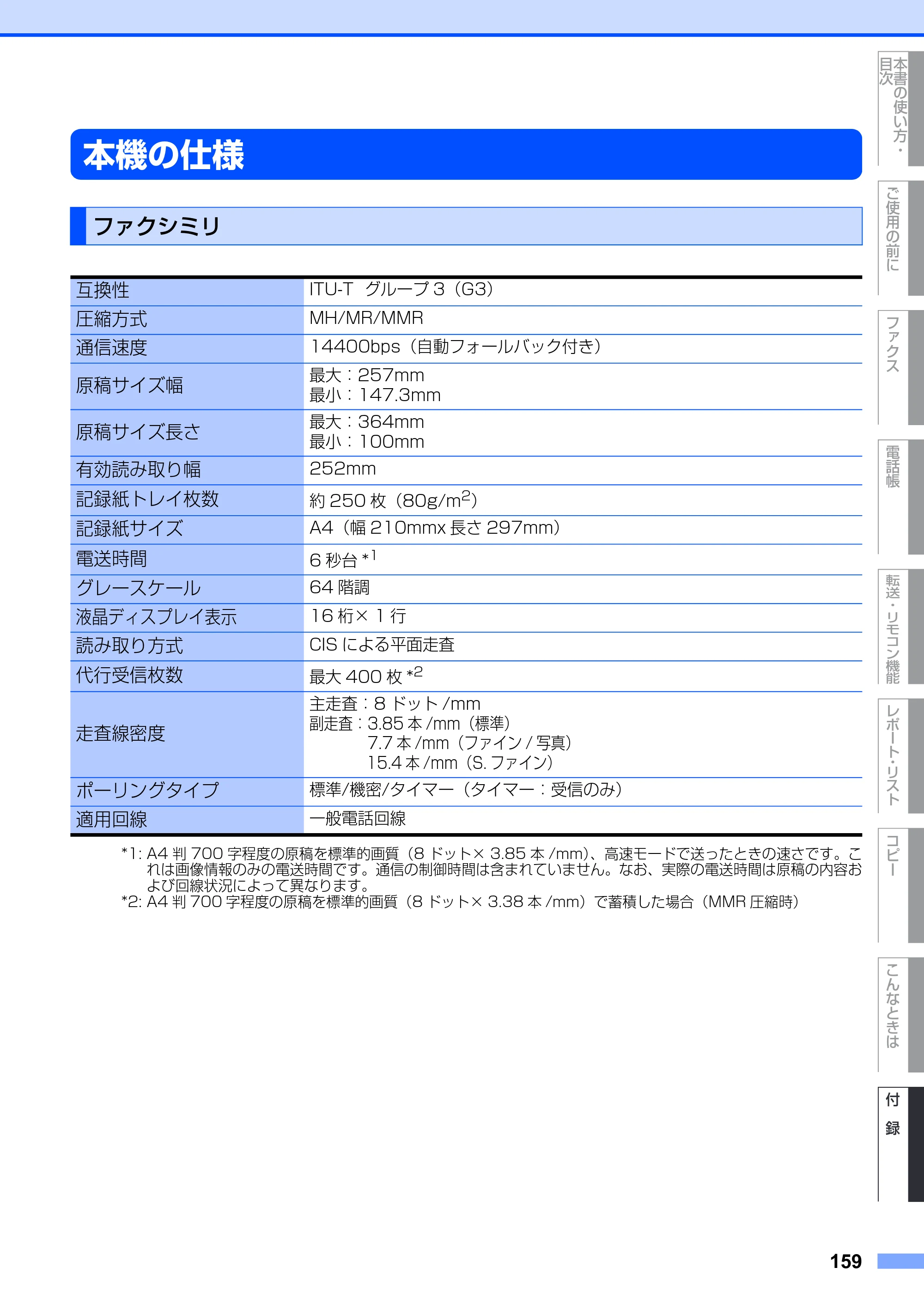 ブラザー FAX-2810 取扱説明書（本体） — 本機の仕様 — 原本ページ — 159ページ