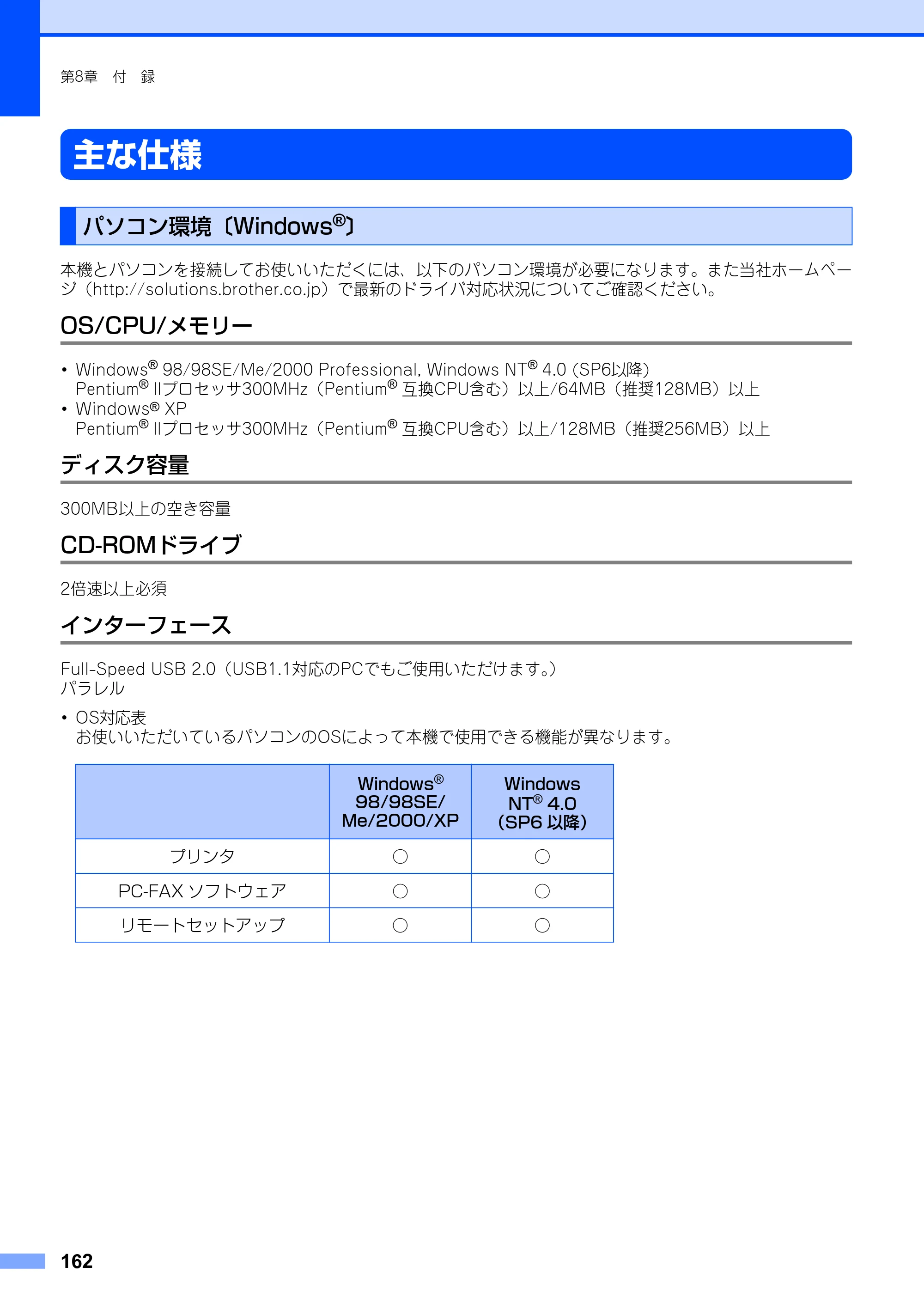 ブラザー FAX-2810 取扱説明書（本体） — 主な仕様 — 原本ページ — 162ページ