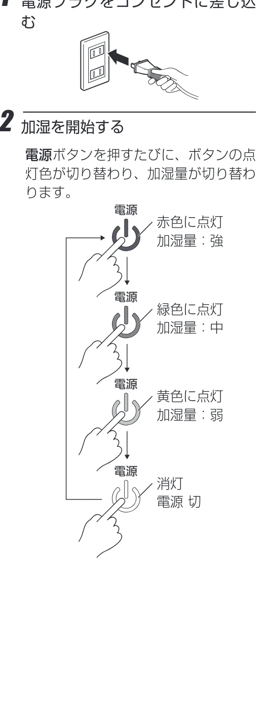 アイリスオーヤマ UHM-280B 取扱説明書 — 使いかた — 図版 10-1 — 10ページ