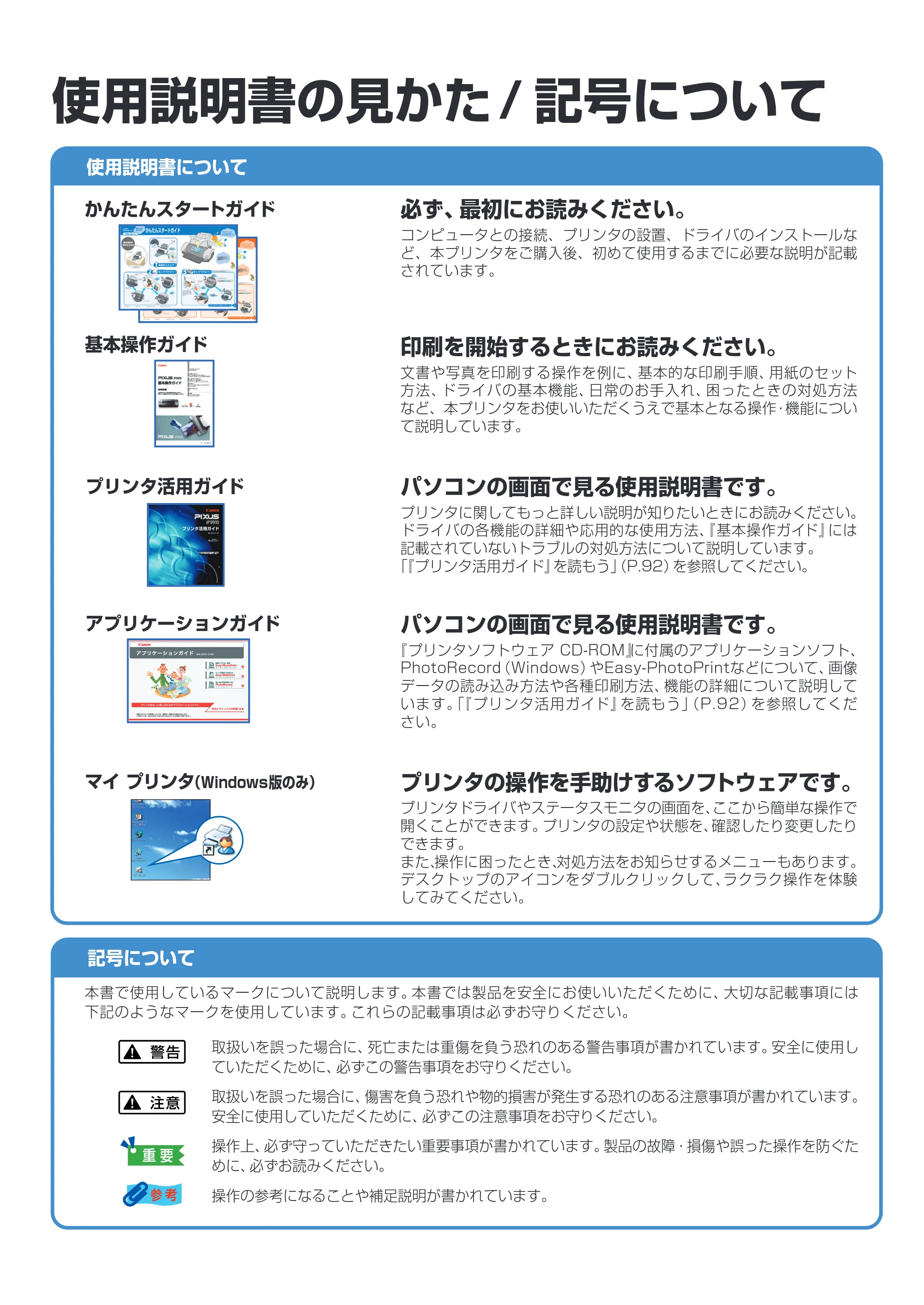 キヤノン PIXUS iP9910 基本操作ガイド （PDF形式／18.3Mバイト） — 原本ページ — 2ページ