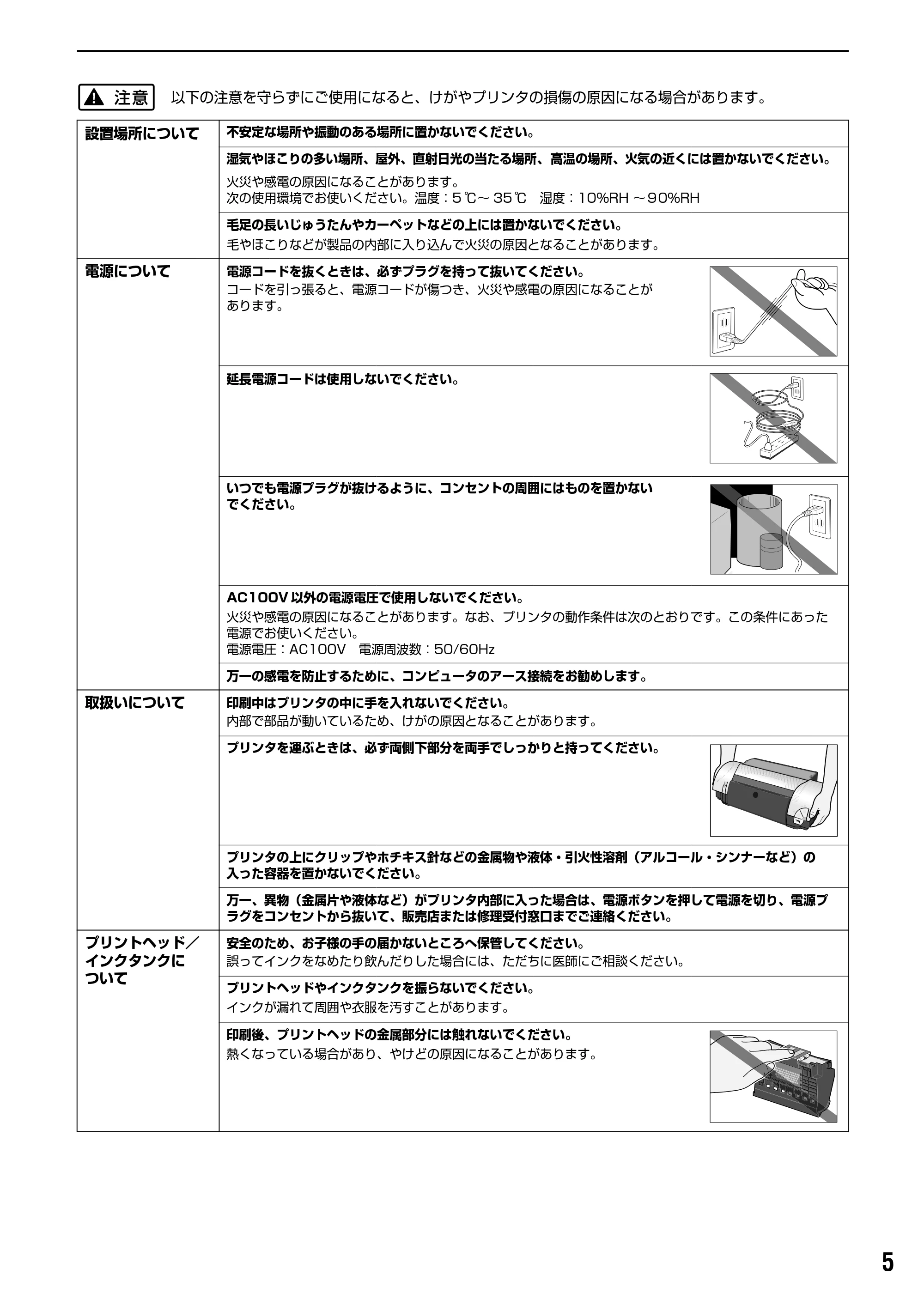 キヤノン PIXUS iP9910 基本操作ガイド （PDF形式／18.3Mバイト） — 原本ページ — 7ページ