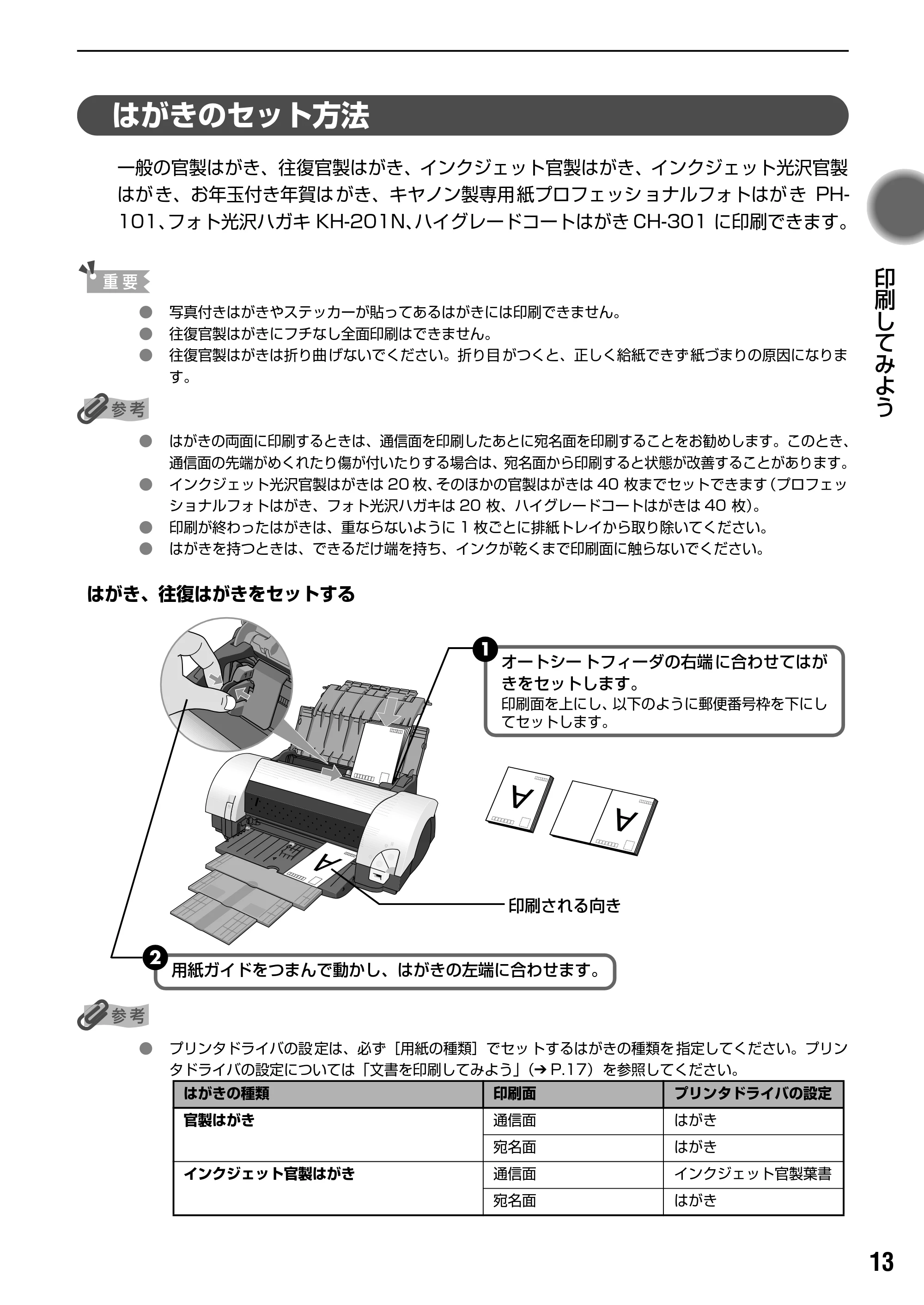 キヤノン PIXUS iP9910 基本操作ガイド （PDF形式／18.3Mバイト） — 封筒のセット方法 — 原本ページ — 15ページ