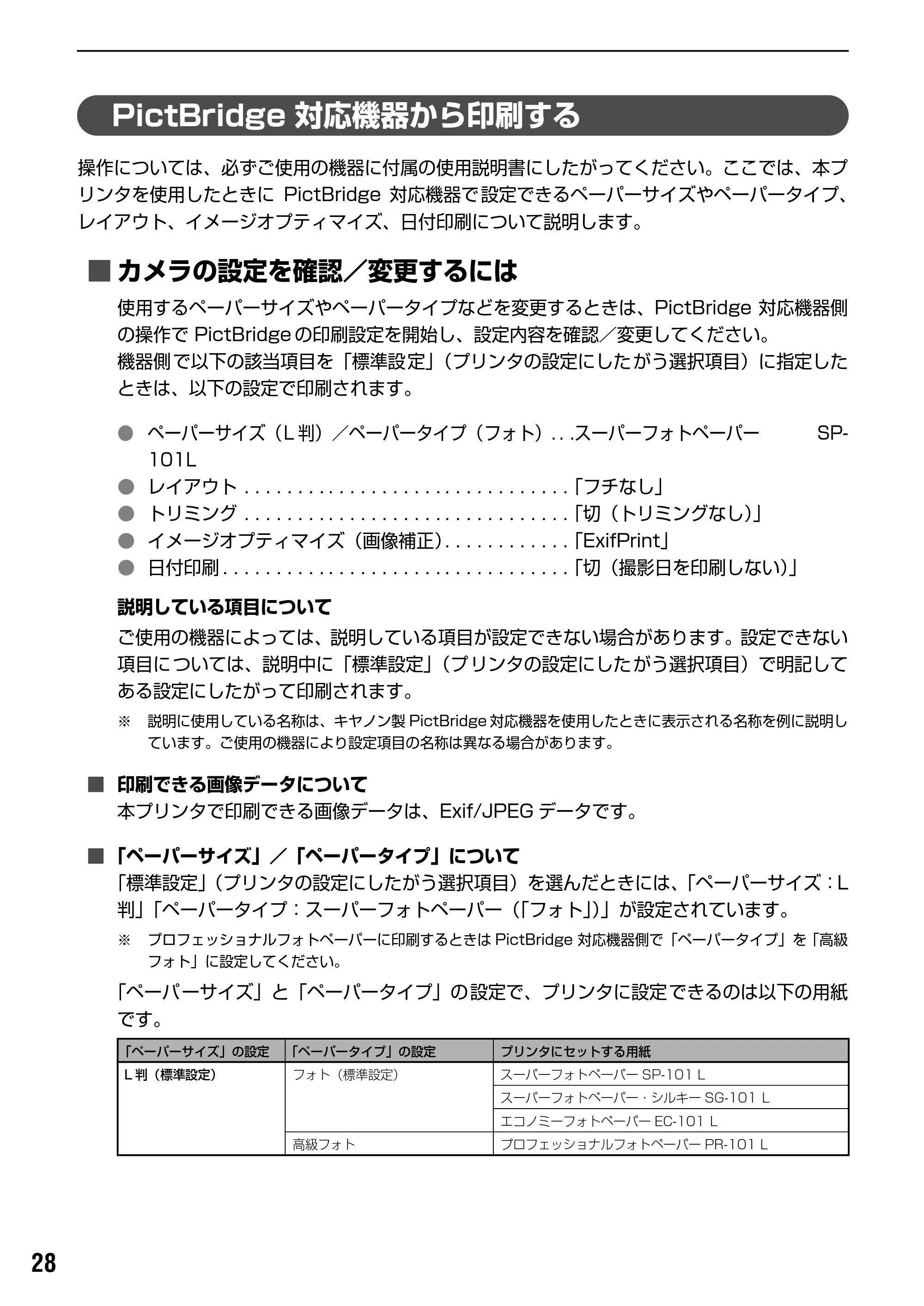 キヤノン PIXUS iP9910 基本操作ガイド （PDF形式／18.3Mバイト） — 専用紙を使ってみよう — 原本ページ — 30ページ