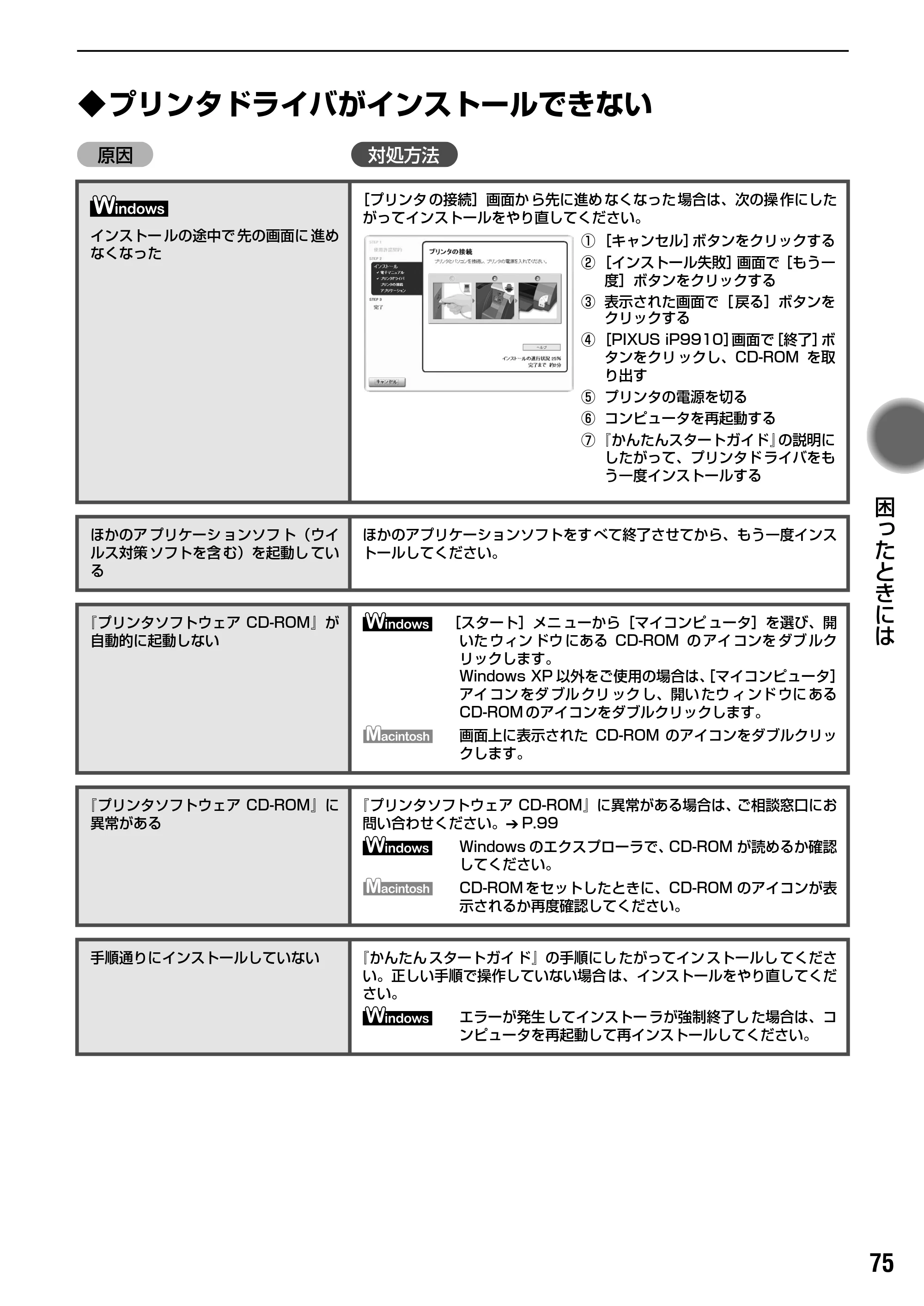 キヤノン PIXUS iP9910 基本操作ガイド （PDF形式／18.3Mバイト） — 原本ページ — 77ページ