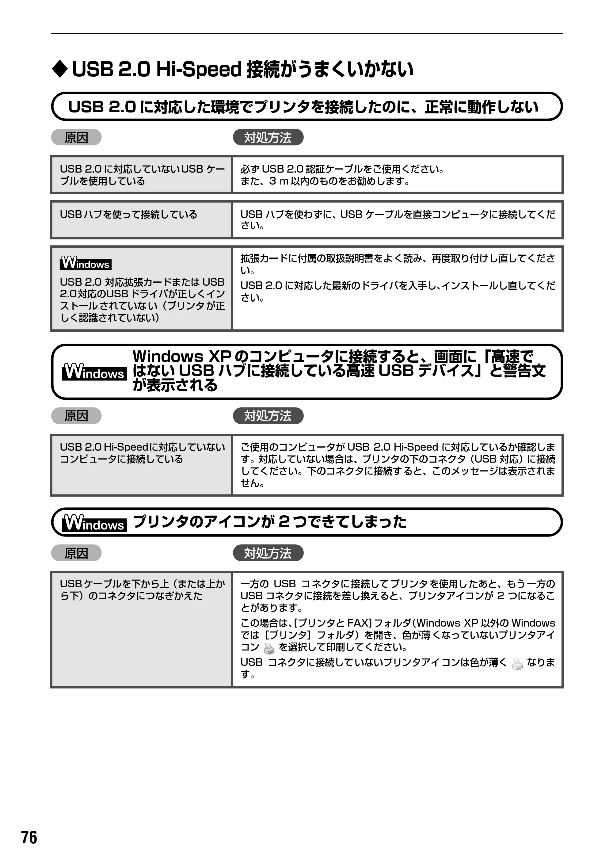 キヤノン PIXUS iP9910 基本操作ガイド （PDF形式／18.3Mバイト） — 原本ページ — 78ページ