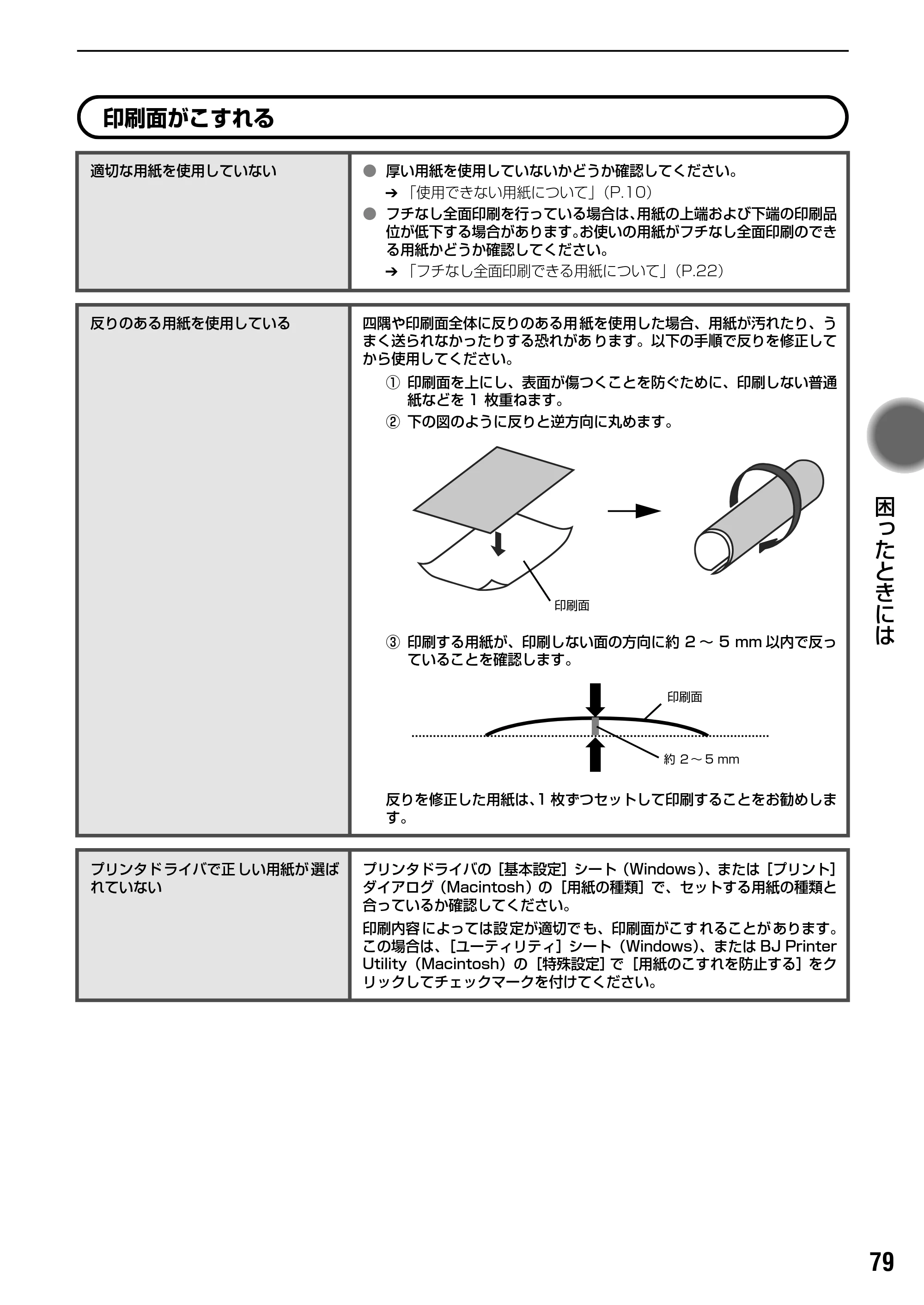 キヤノン PIXUS iP9910 基本操作ガイド （PDF形式／18.3Mバイト） — 原本ページ — 81ページ