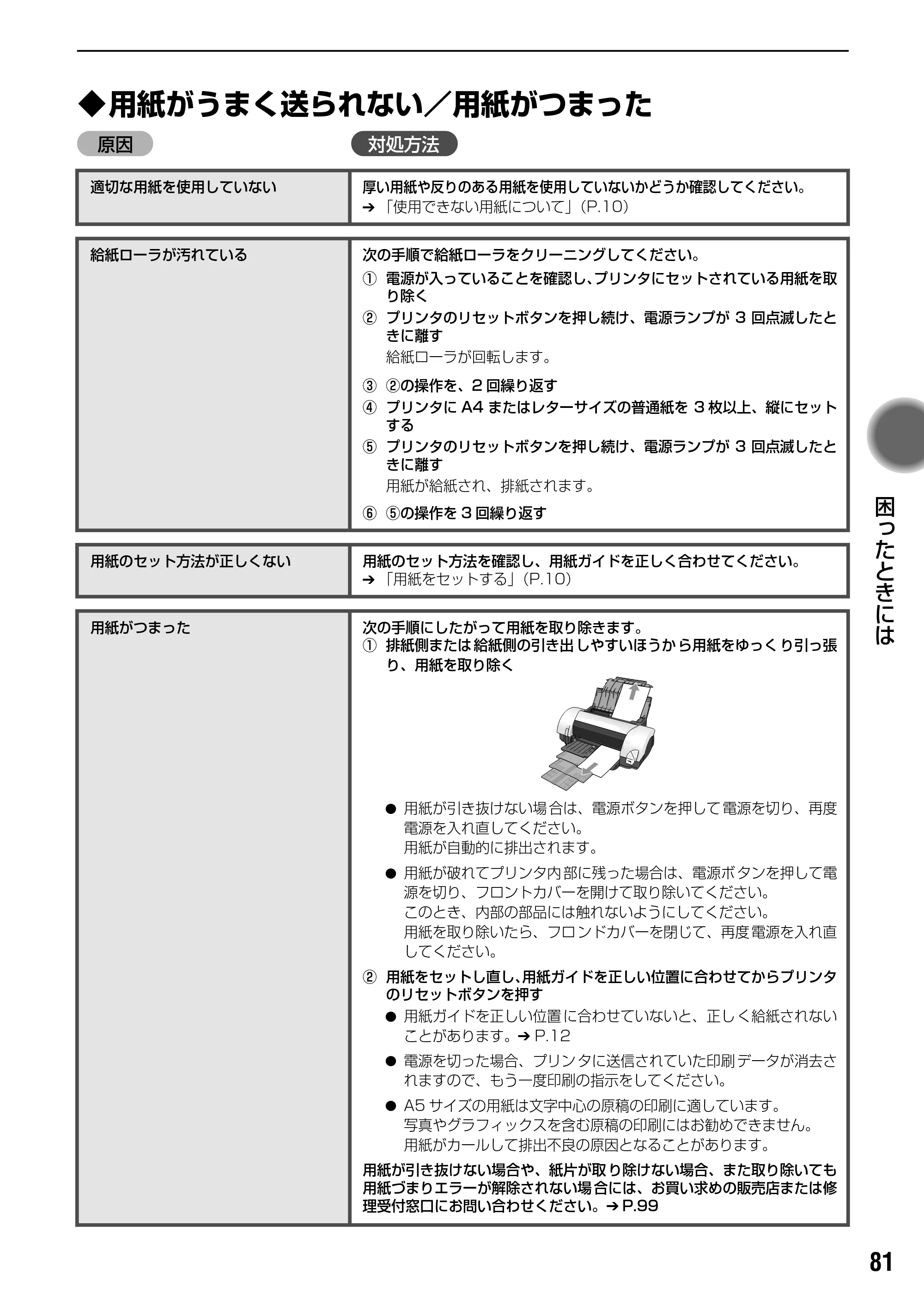 キヤノン PIXUS iP9910 基本操作ガイド （PDF形式／18.3Mバイト） — 原本ページ — 83ページ