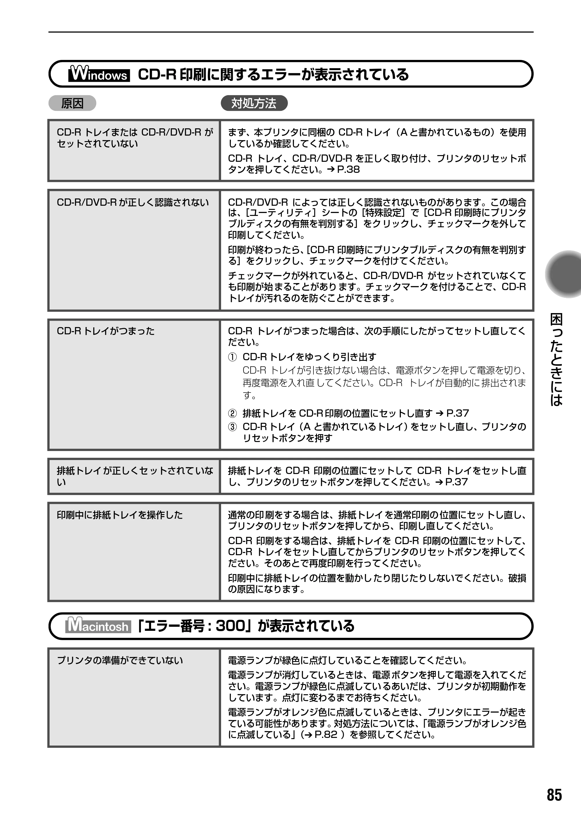 キヤノン PIXUS iP9910 基本操作ガイド （PDF形式／18.3Mバイト） — 原本ページ — 87ページ