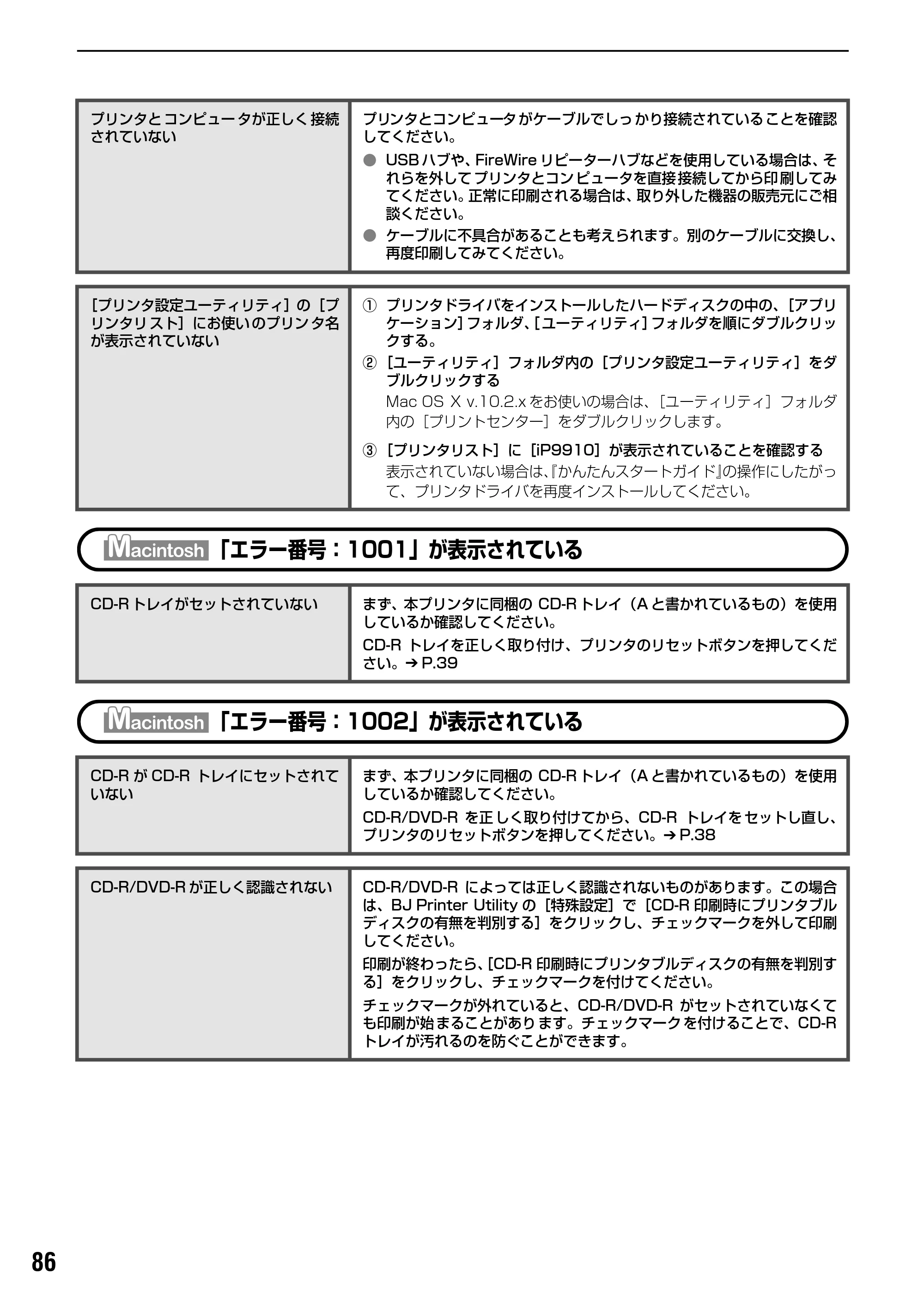 キヤノン PIXUS iP9910 基本操作ガイド （PDF形式／18.3Mバイト） — 原本ページ — 88ページ