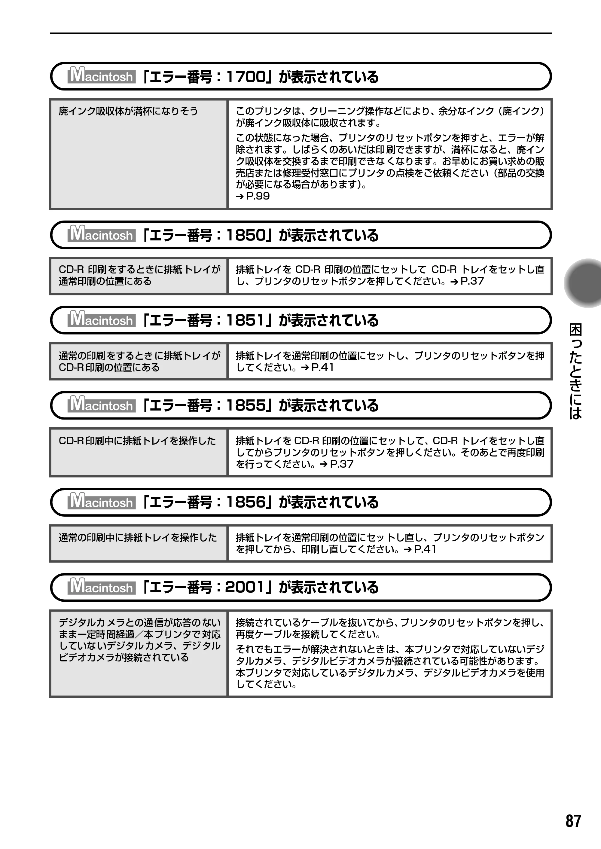 キヤノン PIXUS iP9910 基本操作ガイド （PDF形式／18.3Mバイト） — 原本ページ — 89ページ
