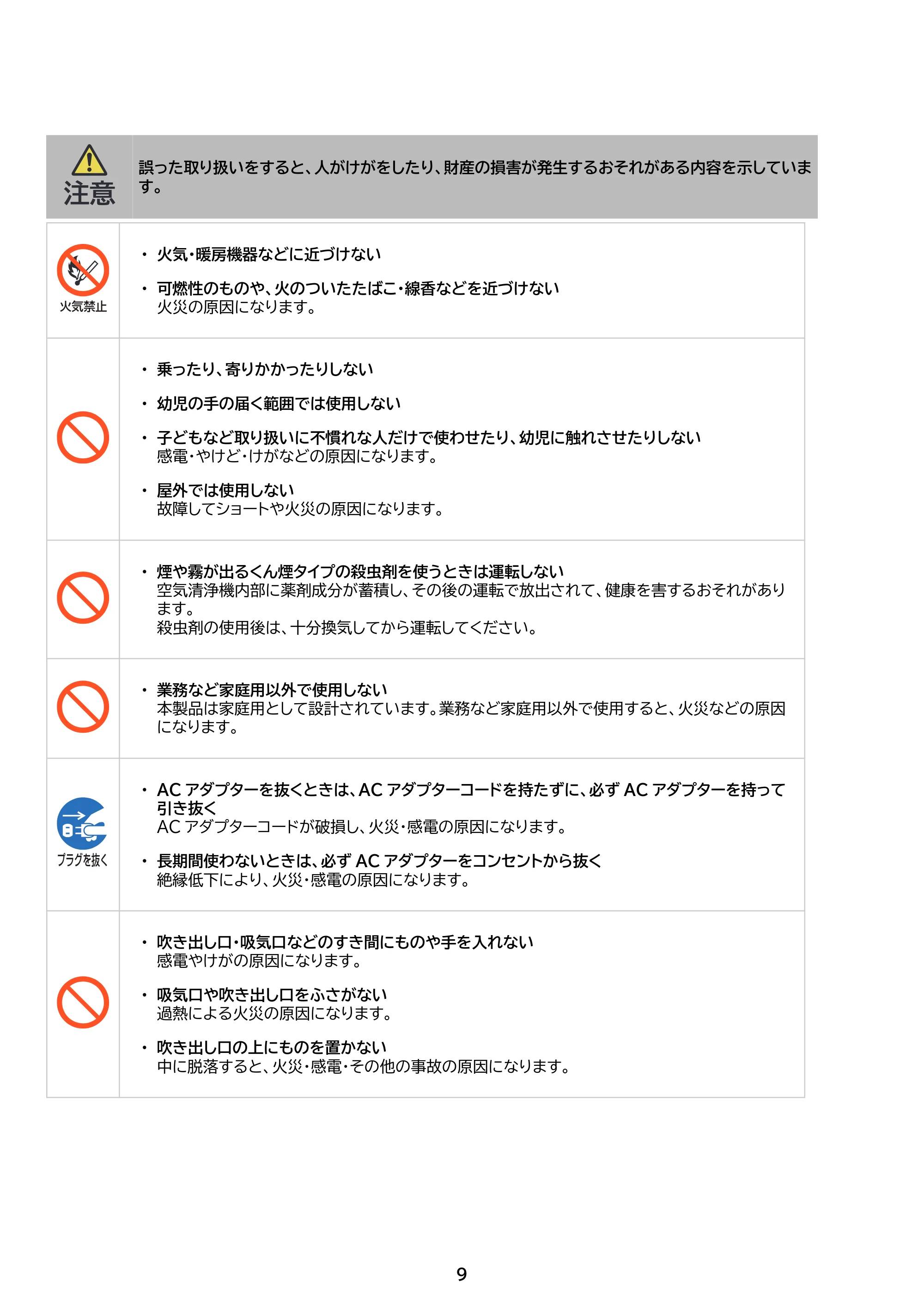 アイリスオーヤマ KAP-SH202 取扱説明書 — 原本ページ — 9ページ