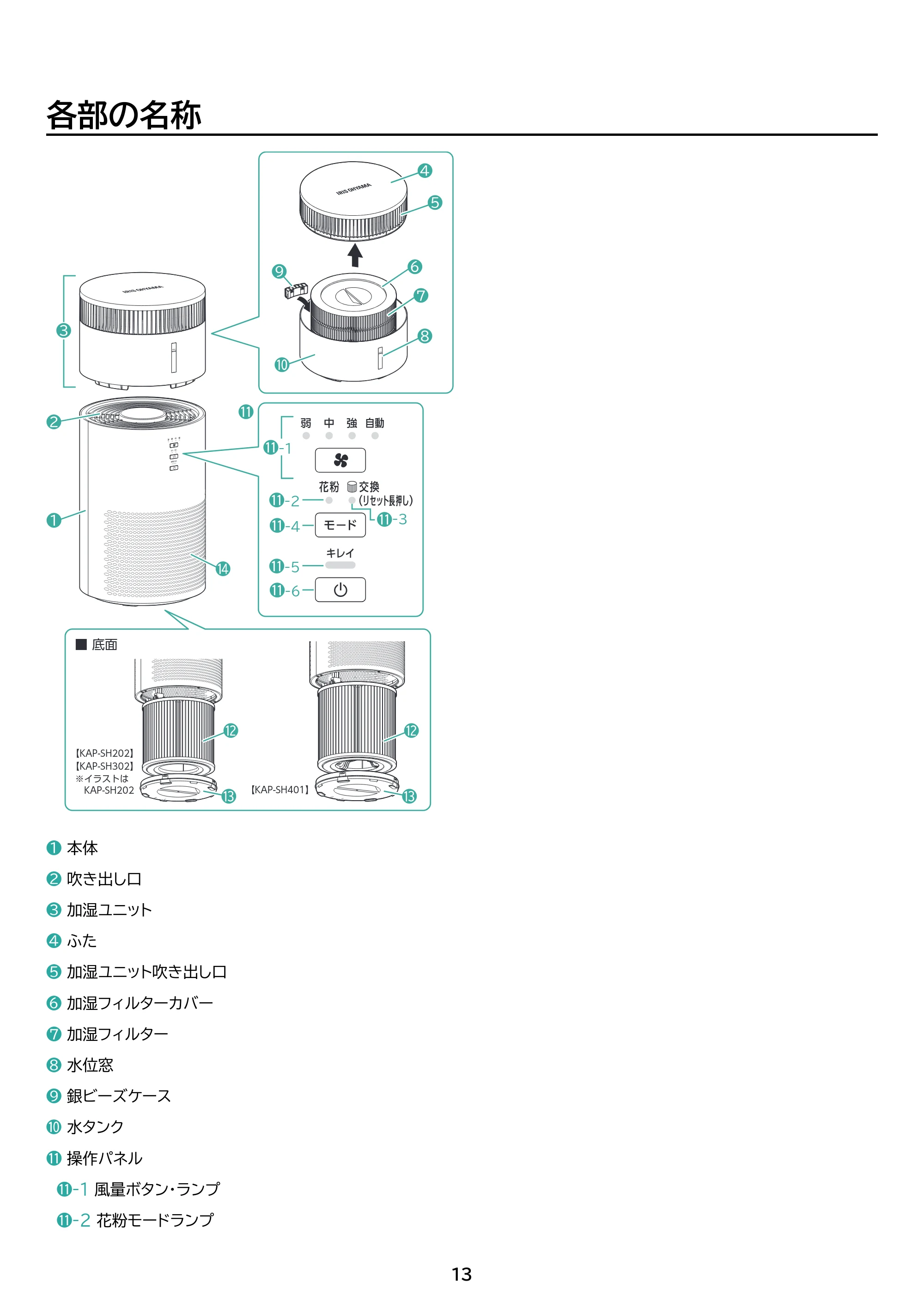 アイリスオーヤマ KAP-SH202 取扱説明書 — 原本ページ — 13ページ