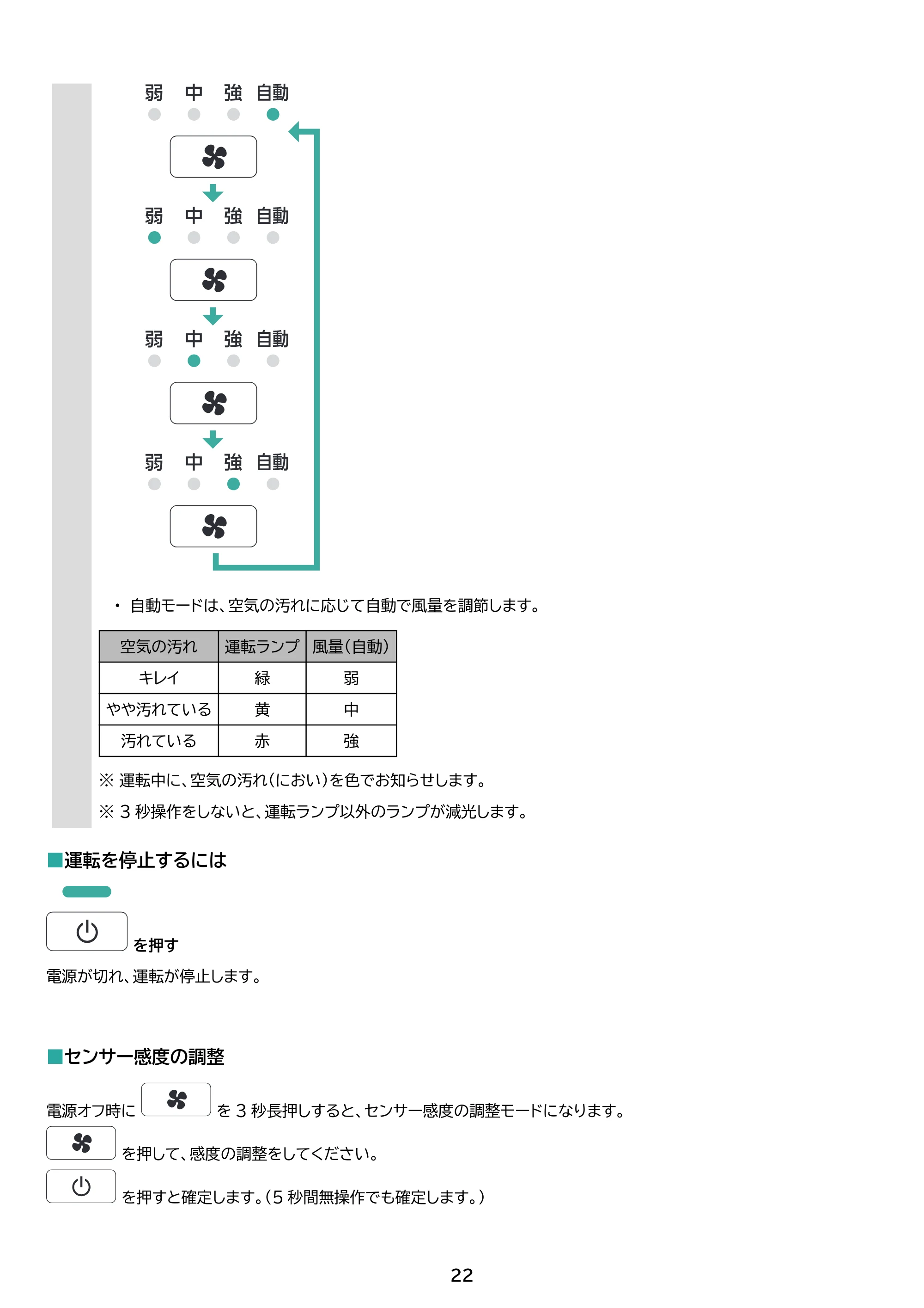 アイリスオーヤマ KAP-SH202 取扱説明書 — 原本ページ — 22ページ