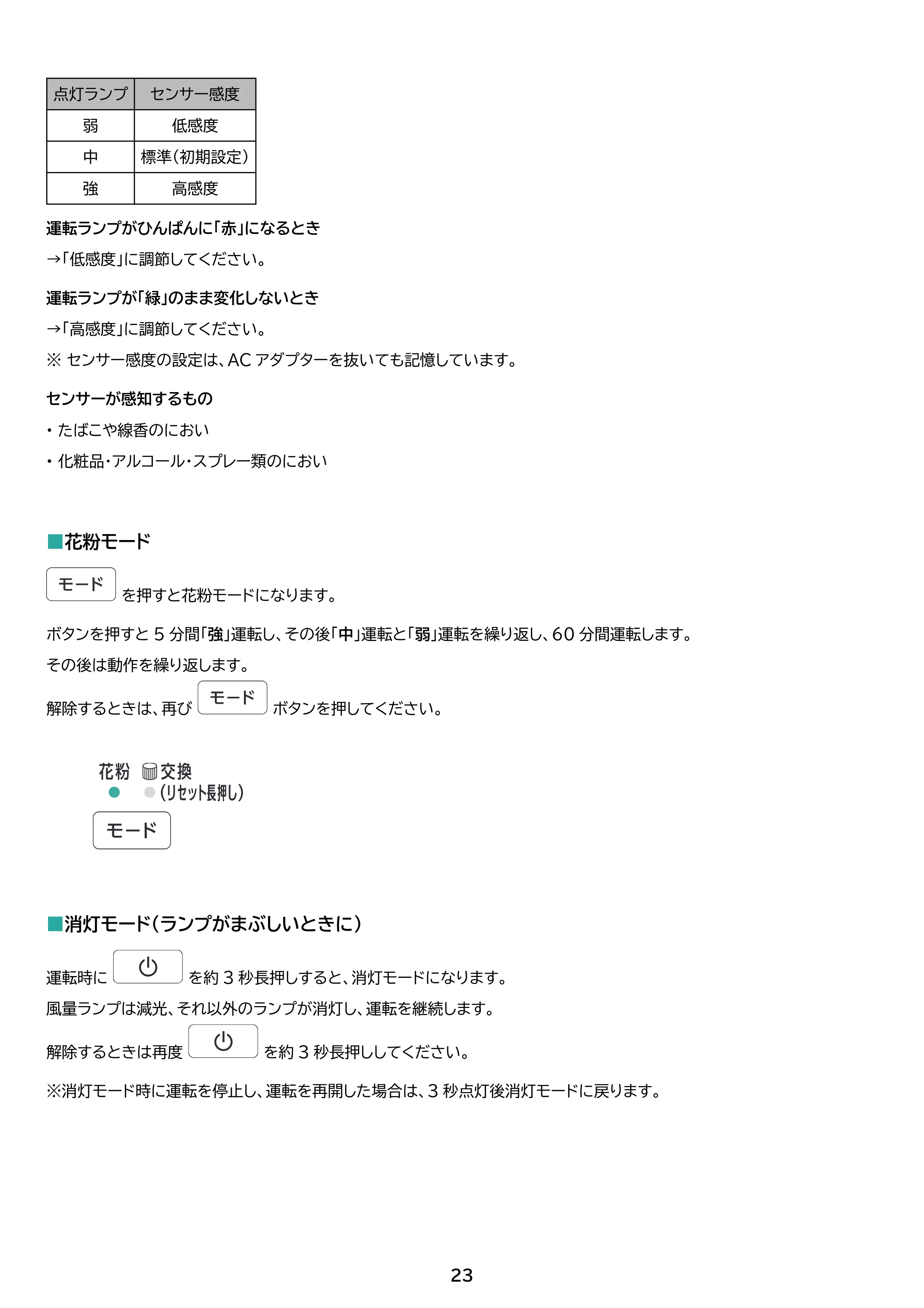 アイリスオーヤマ KAP-SH202 取扱説明書 — 原本ページ — 23ページ