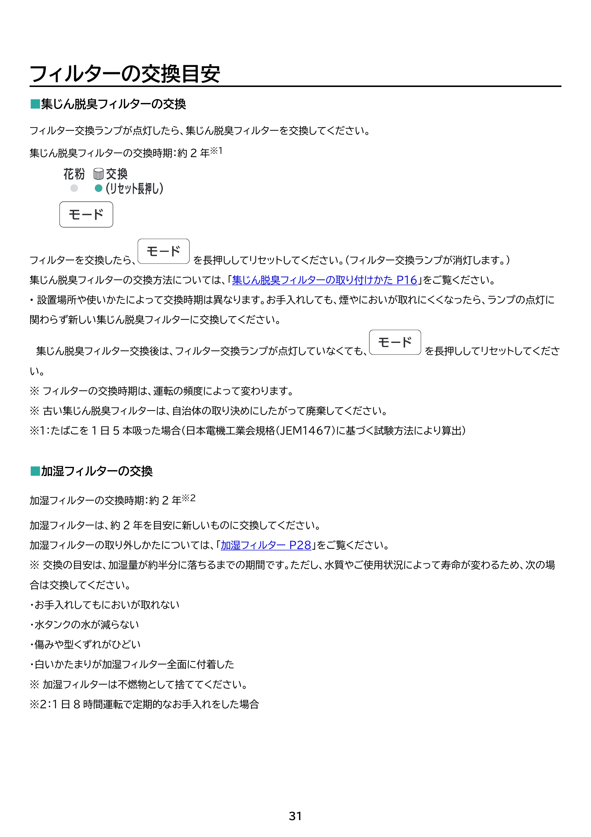 アイリスオーヤマ KAP-SH202 取扱説明書 — 原本ページ — 31ページ