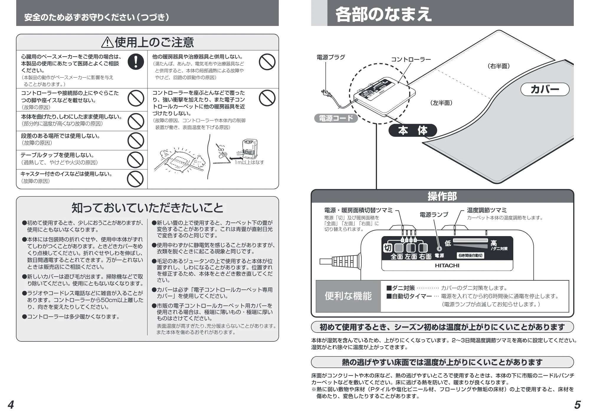 日立 HLU-3007Y / HLU-2007Y 取扱説明書 — 17 HLU-2007Y取説P04-05 — 原本ページ — 3ページ