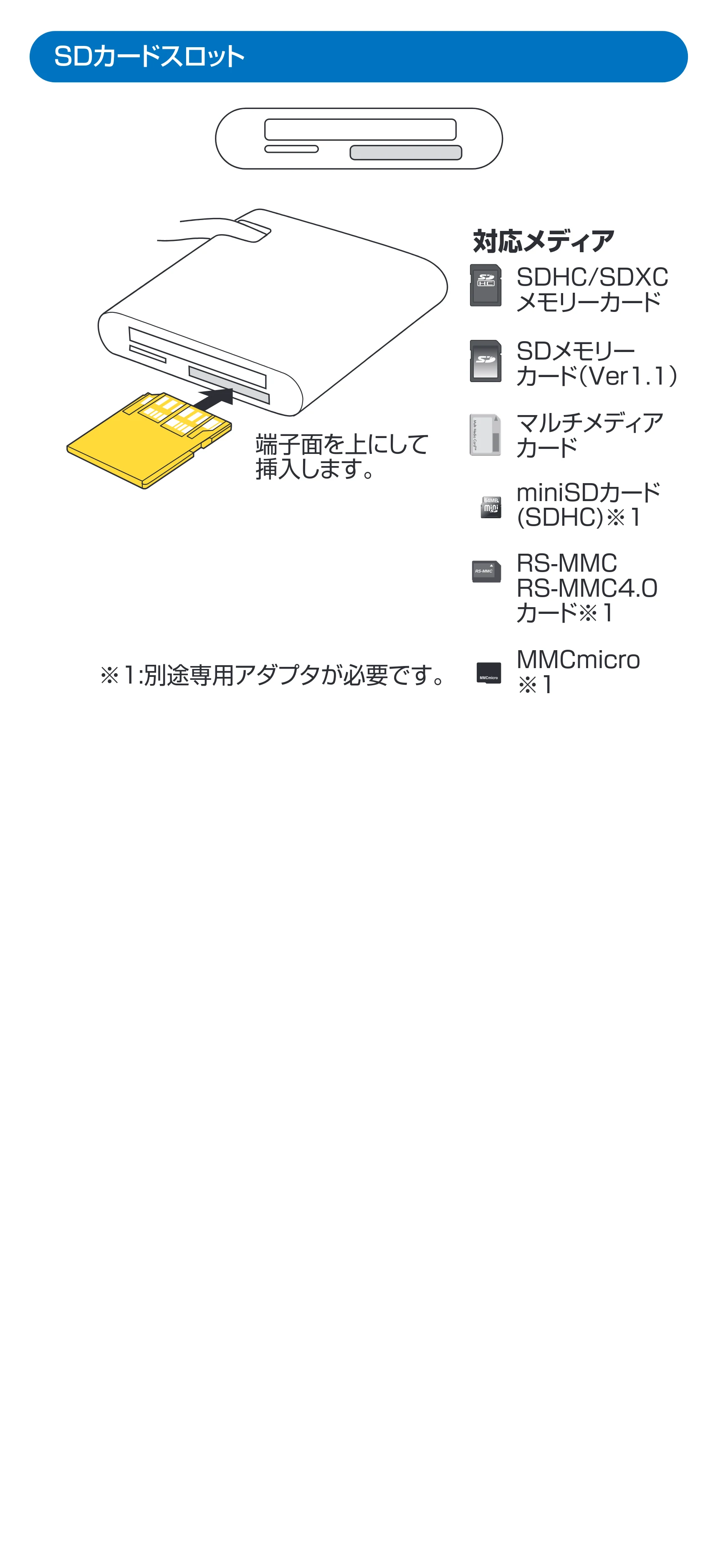 サンワサプライ ADR-3TCML41BK 取扱説明書 — 原本ページ — 5ページ
