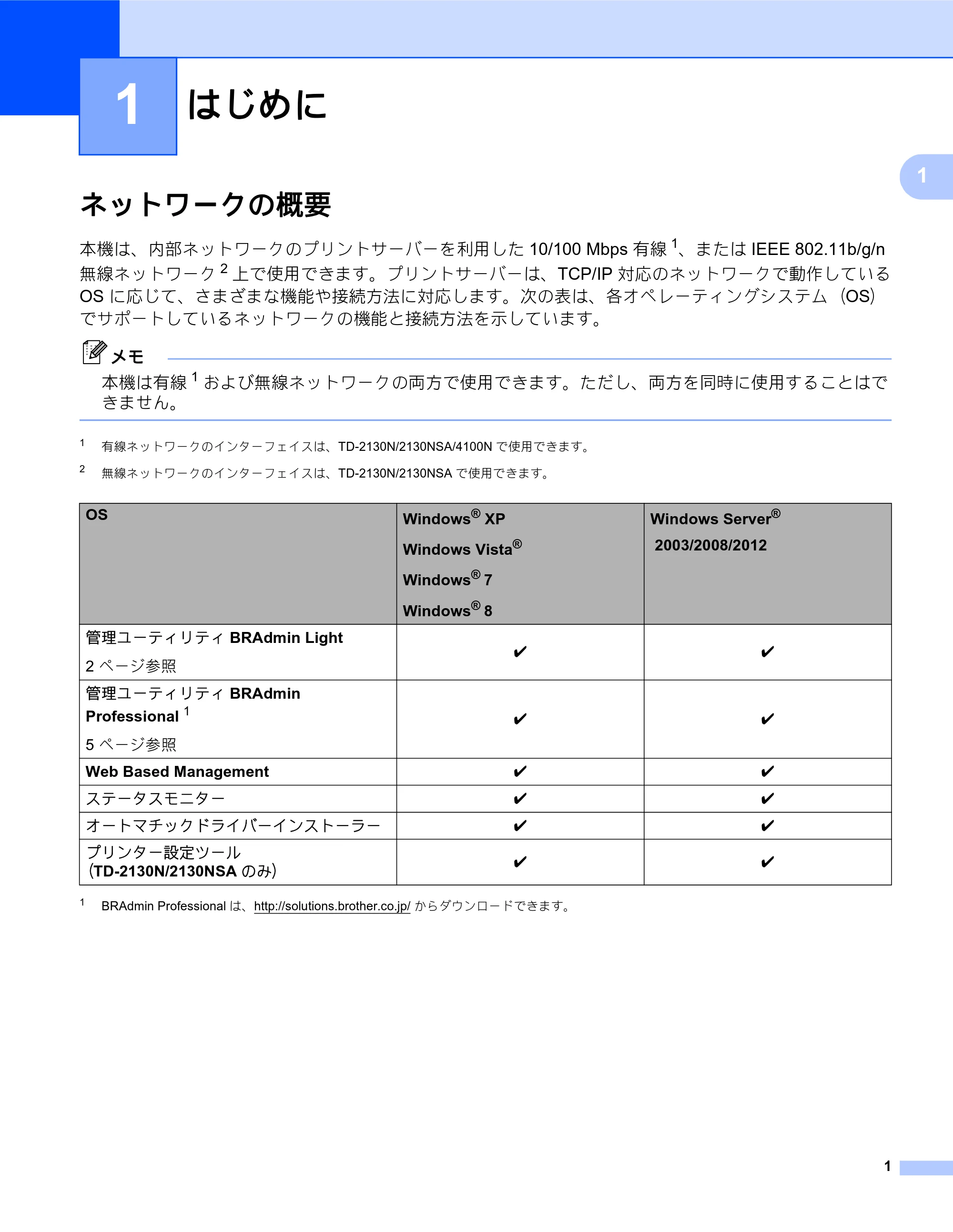 ブラザー TD-2130N/ 2130NSA / TD-4100N ネットワーク ユーザーズガイド — 1 はじめに — 原本ページ — 5ページ