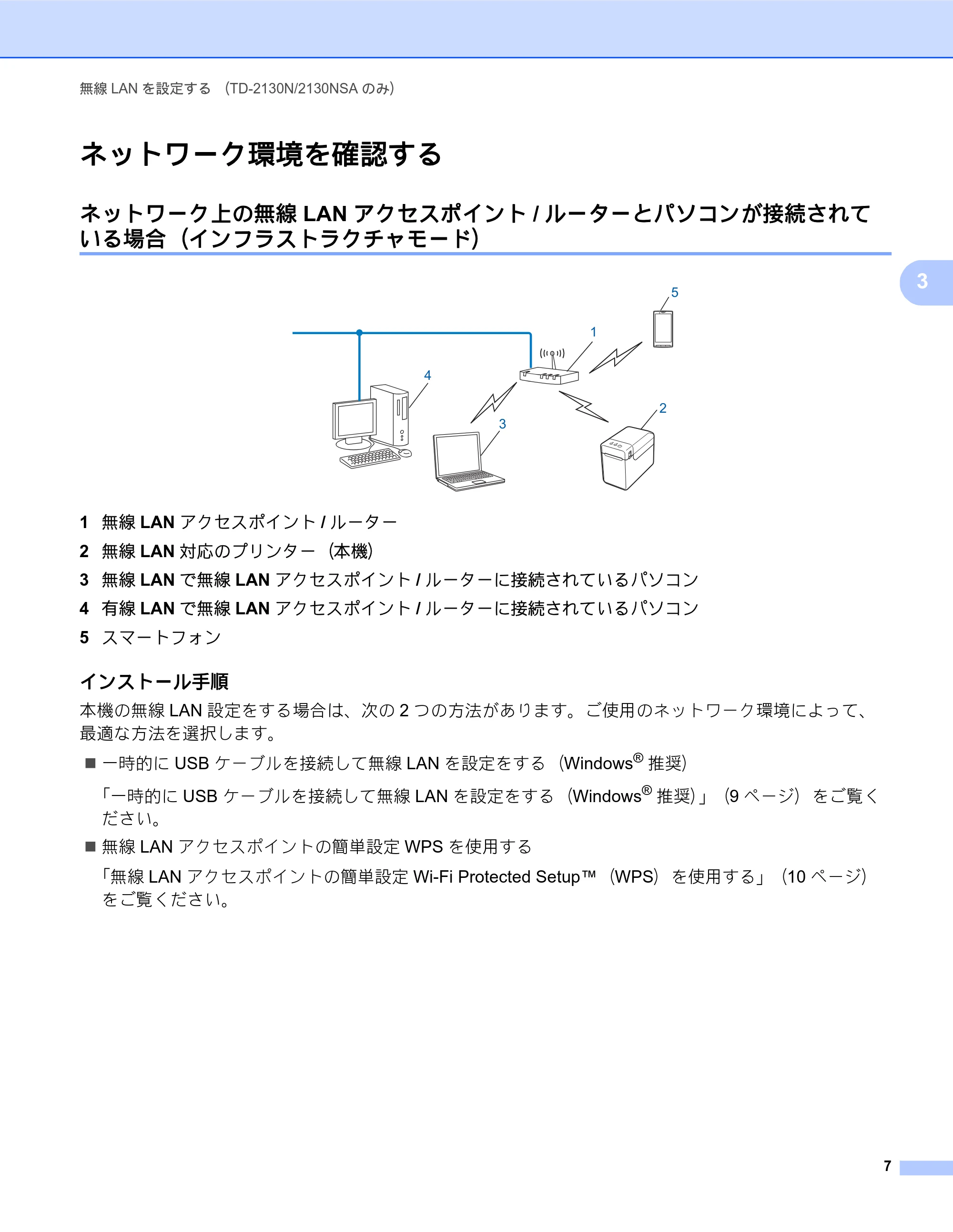 ブラザー TD-2130N/ 2130NSA / TD-4100N ネットワーク ユーザーズガイド — ネットワーク環境を確認する — 原本ページ — 11ページ