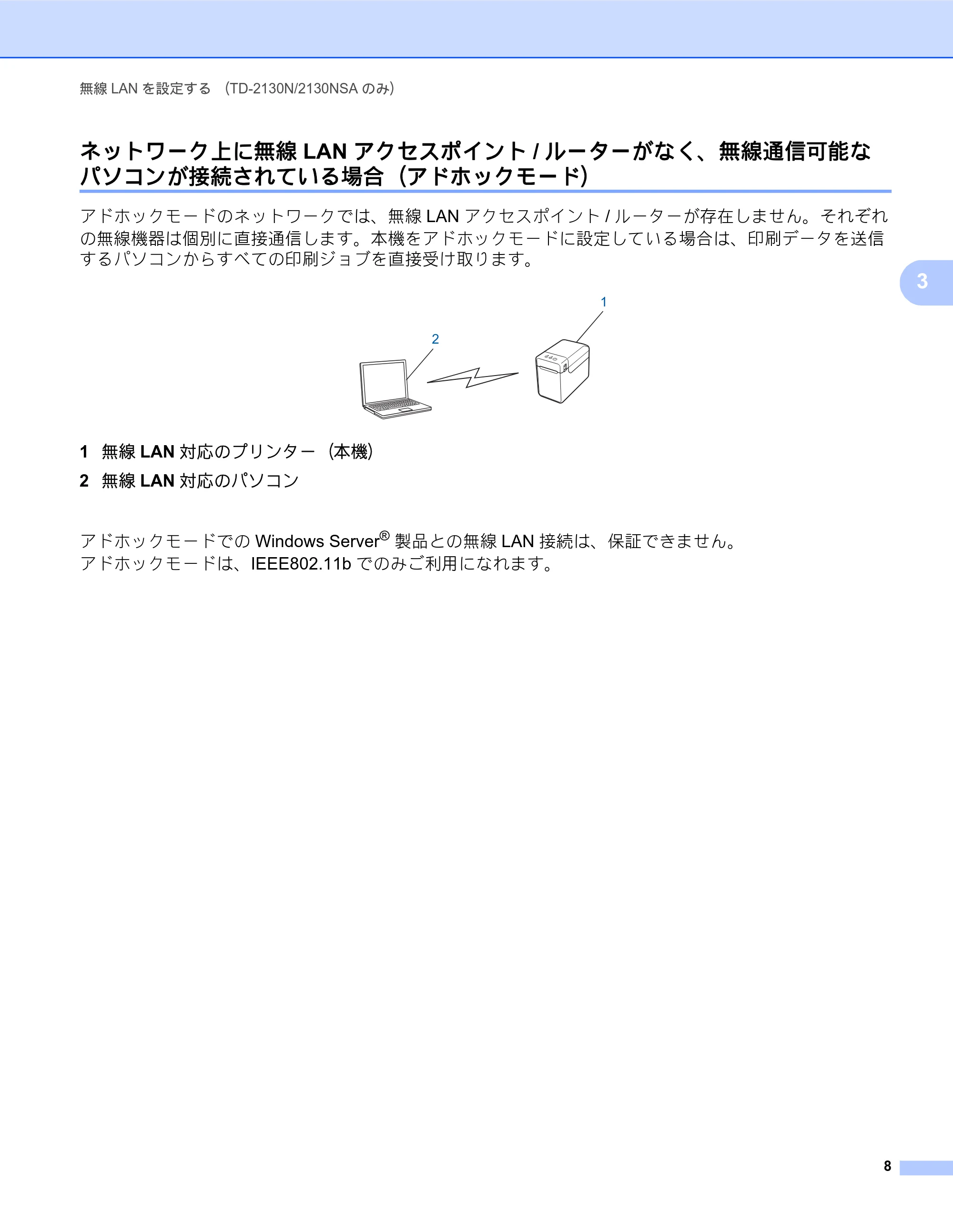 ブラザー TD-2130N/ 2130NSA / TD-4100N ネットワーク ユーザーズガイド — ネットワーク上に無線LANアクセスポイント/ルーターがなく、無線通信可能な パソコンが接続されている場合(アドホックモード) — 原本ページ — 12ページ