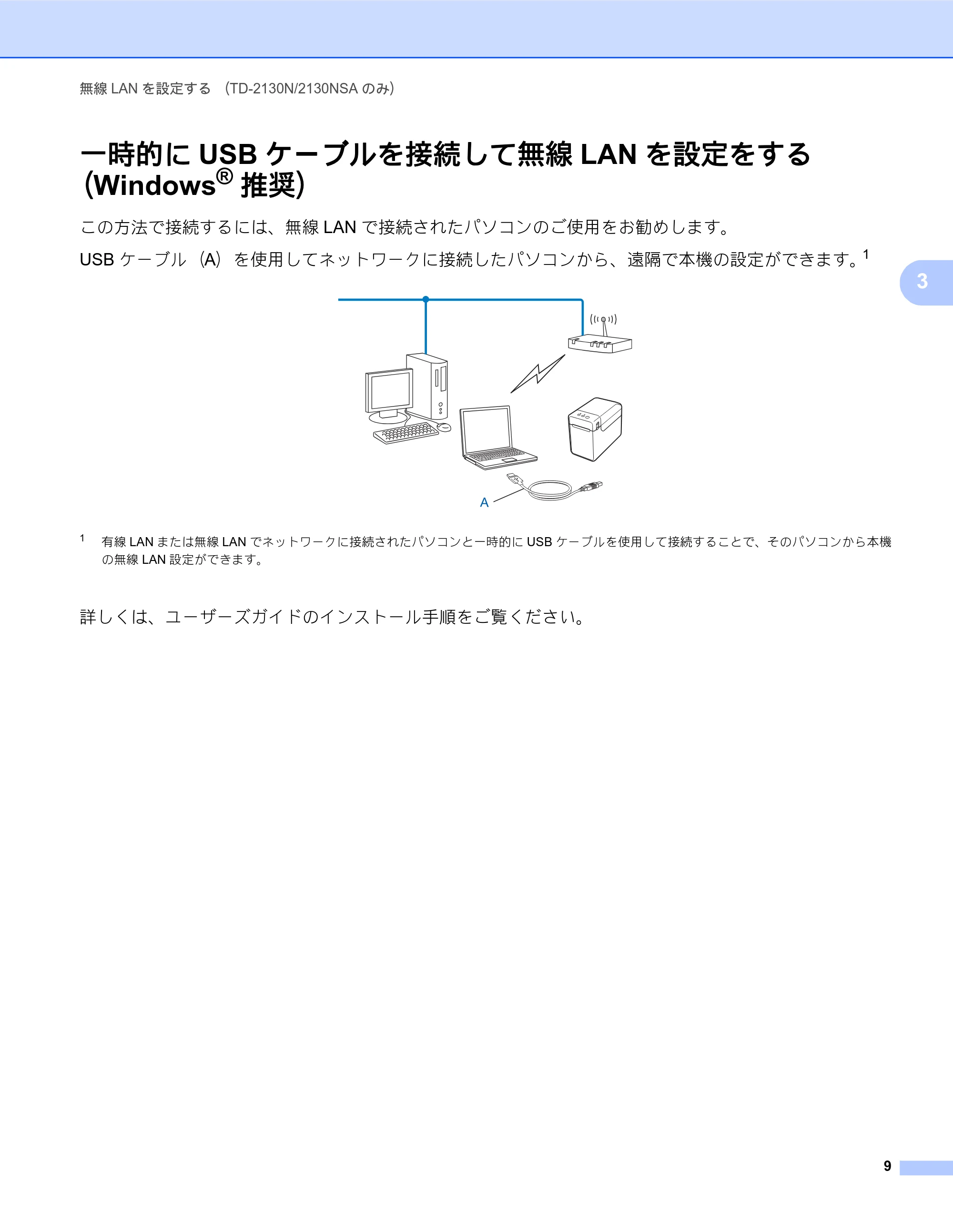 ブラザー TD-2130N/ 2130NSA / TD-4100N ネットワーク ユーザーズガイド — 一時的にUSBケーブルを接続して無線LANを設定をする (Windows®推奨) — 原本ページ — 13ページ