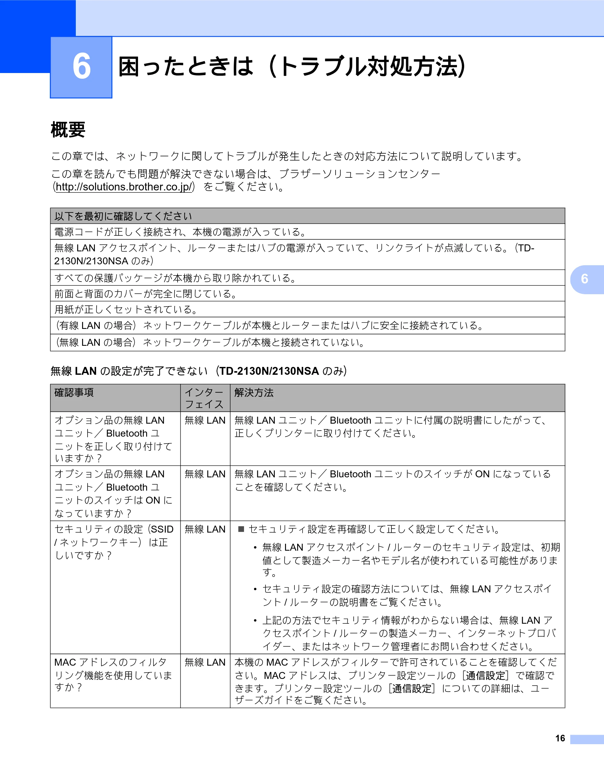 ブラザー TD-2130N/ 2130NSA / TD-4100N ネットワーク ユーザーズガイド — 6 困ったときは(トラブル対処方法) — 原本ページ — 20ページ